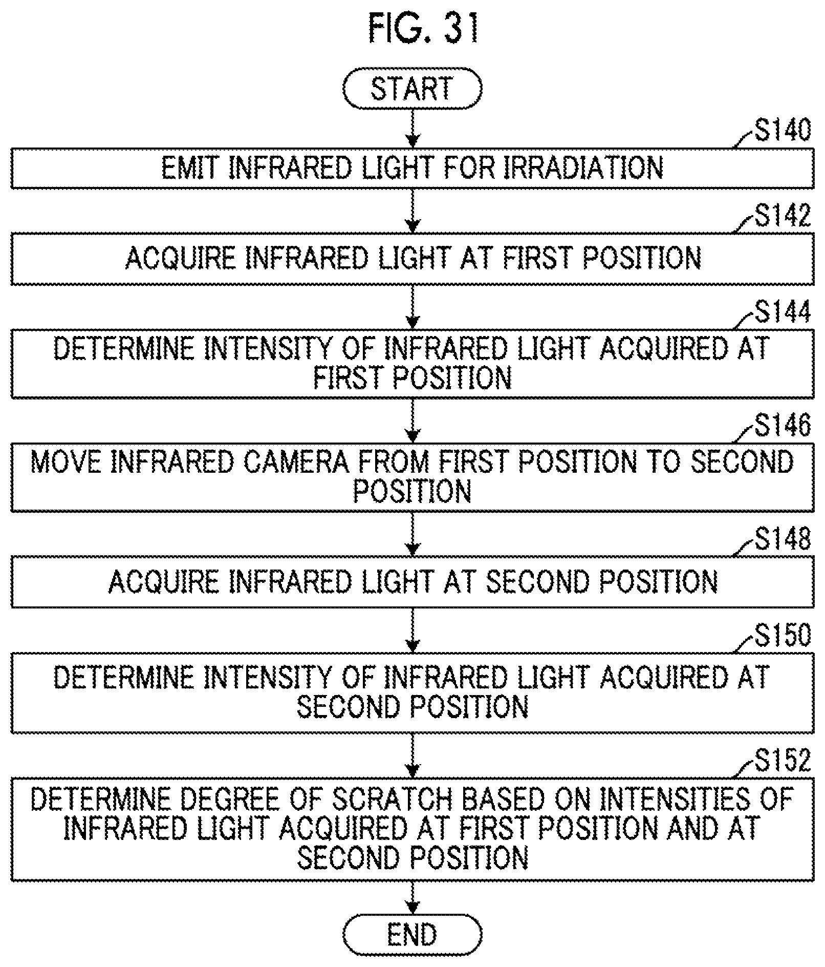 Patent US12590903 Figure 19 – Inspection device and inspection method with infrared light for scratch detection on inspection target