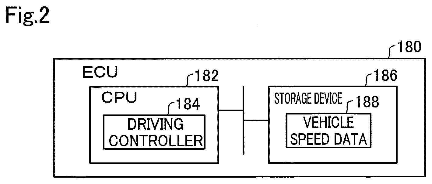 Patent US12590904 Figure 2 – Inspection method of inspecting moving object