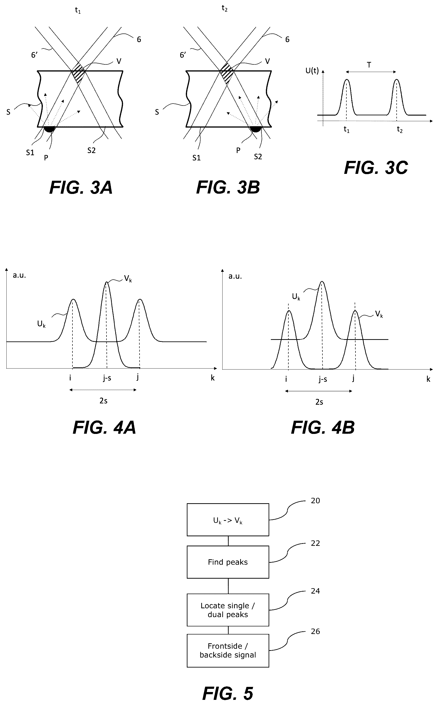 Patent US12590905 Figure 2 – Method and system for discriminating defects present on a frontside from defects present on a backside of a transparent substrate