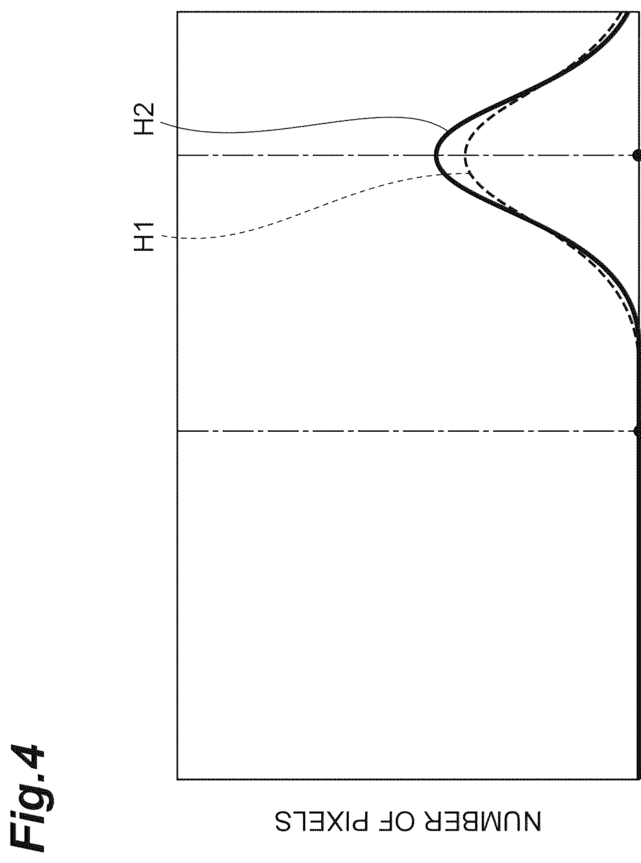 Patent US12590906 Figure 4 – X-ray inspection apparatus, X-ray inspection system, and X-ray inspection method