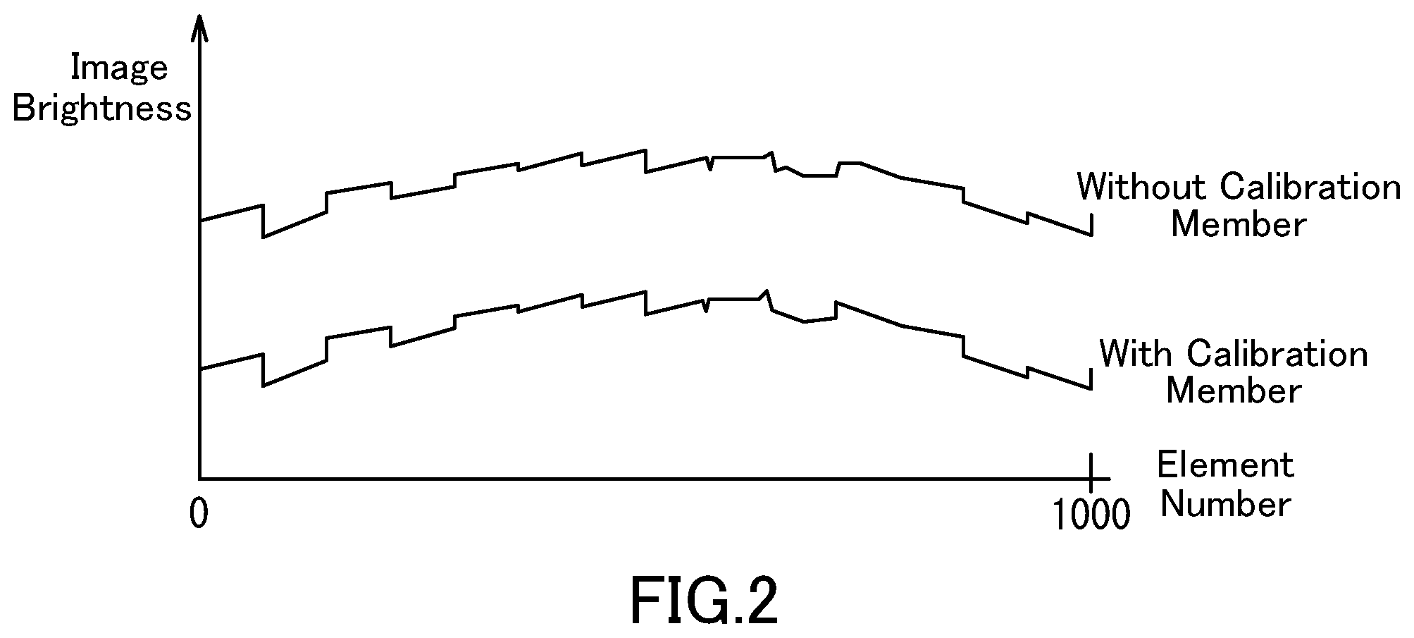 Patent US12590907 Figure 2 – X-ray inspection apparatus