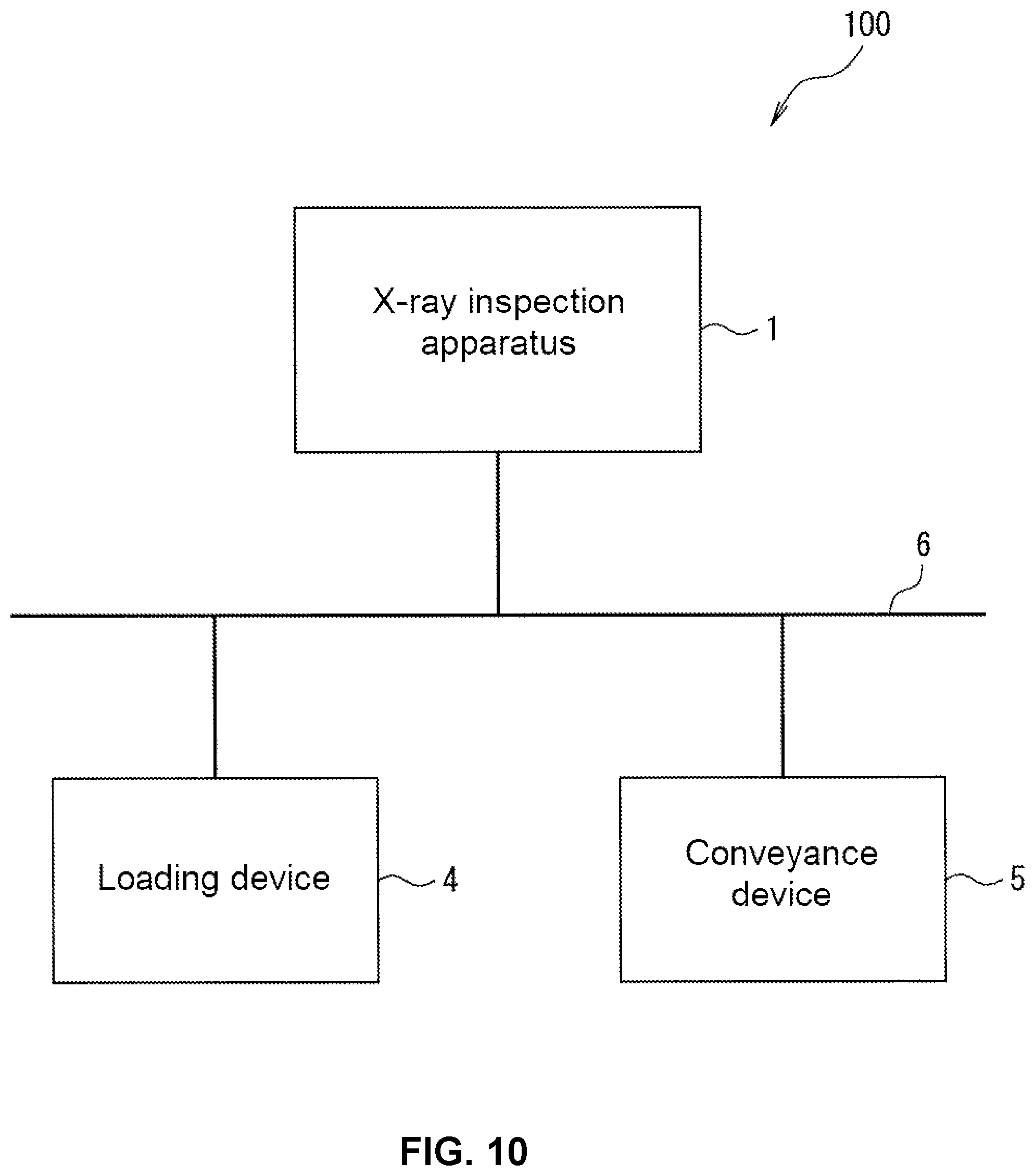 Patent US12590910 Figure 10 – X-ray inspection apparatus and x-ray inspection system