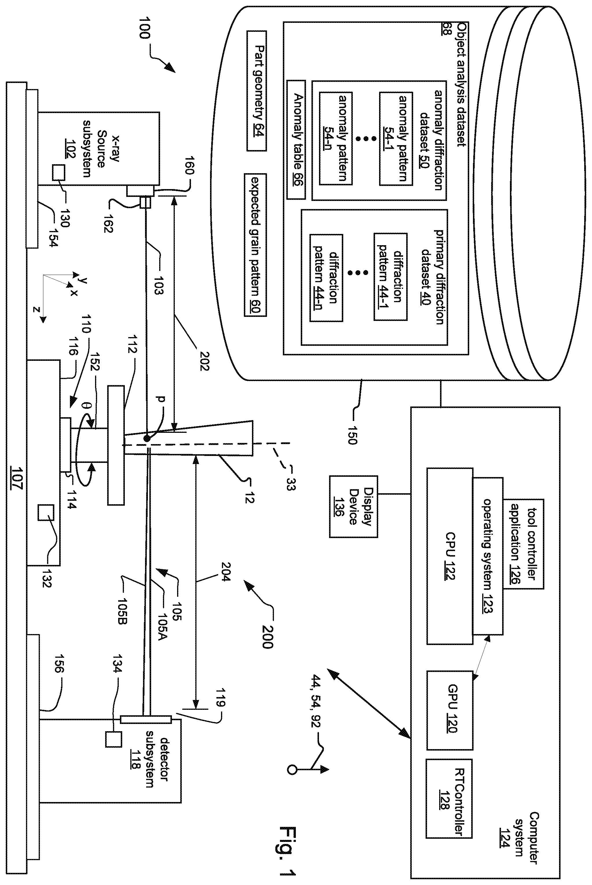 Patent US12590912 Figure 1 – Laboratory crystallographic x-ray diffraction analysis system