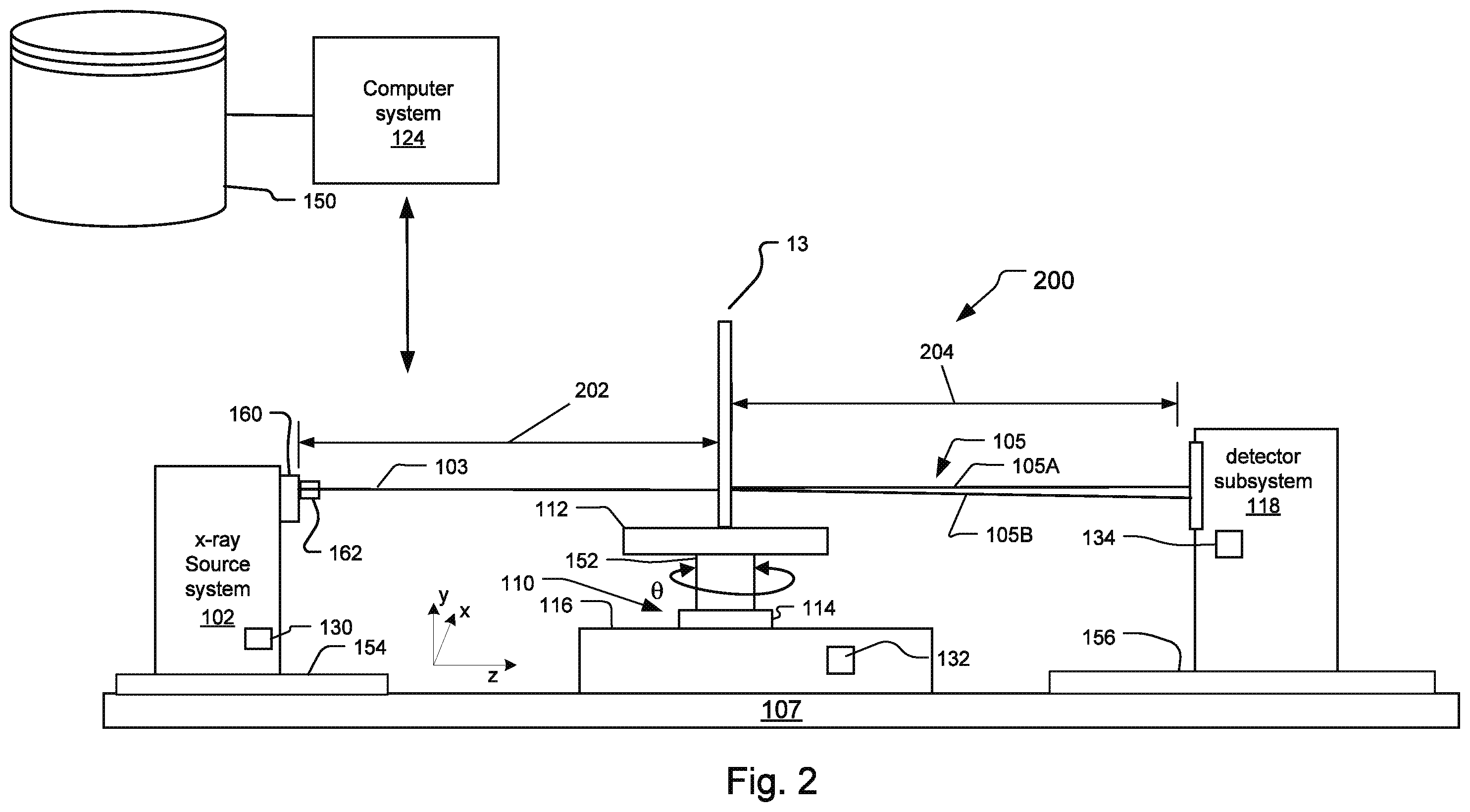 Patent US12590912 Figure 2 – Laboratory crystallographic x-ray diffraction analysis system