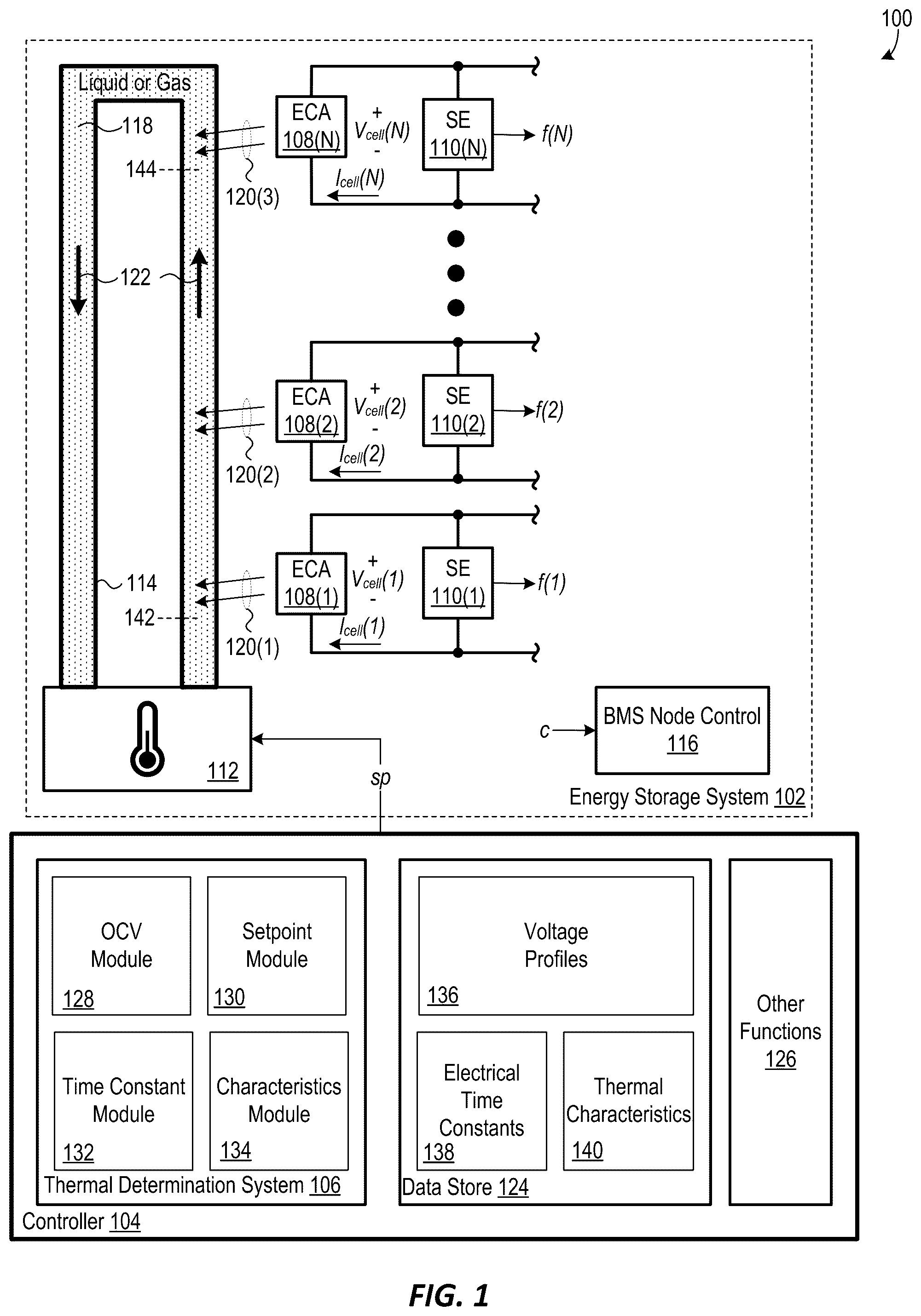 Patent US12590915 — Systems and methods for determining thermal characteristics of electrochemical cells in an energy storage system — Figure 1