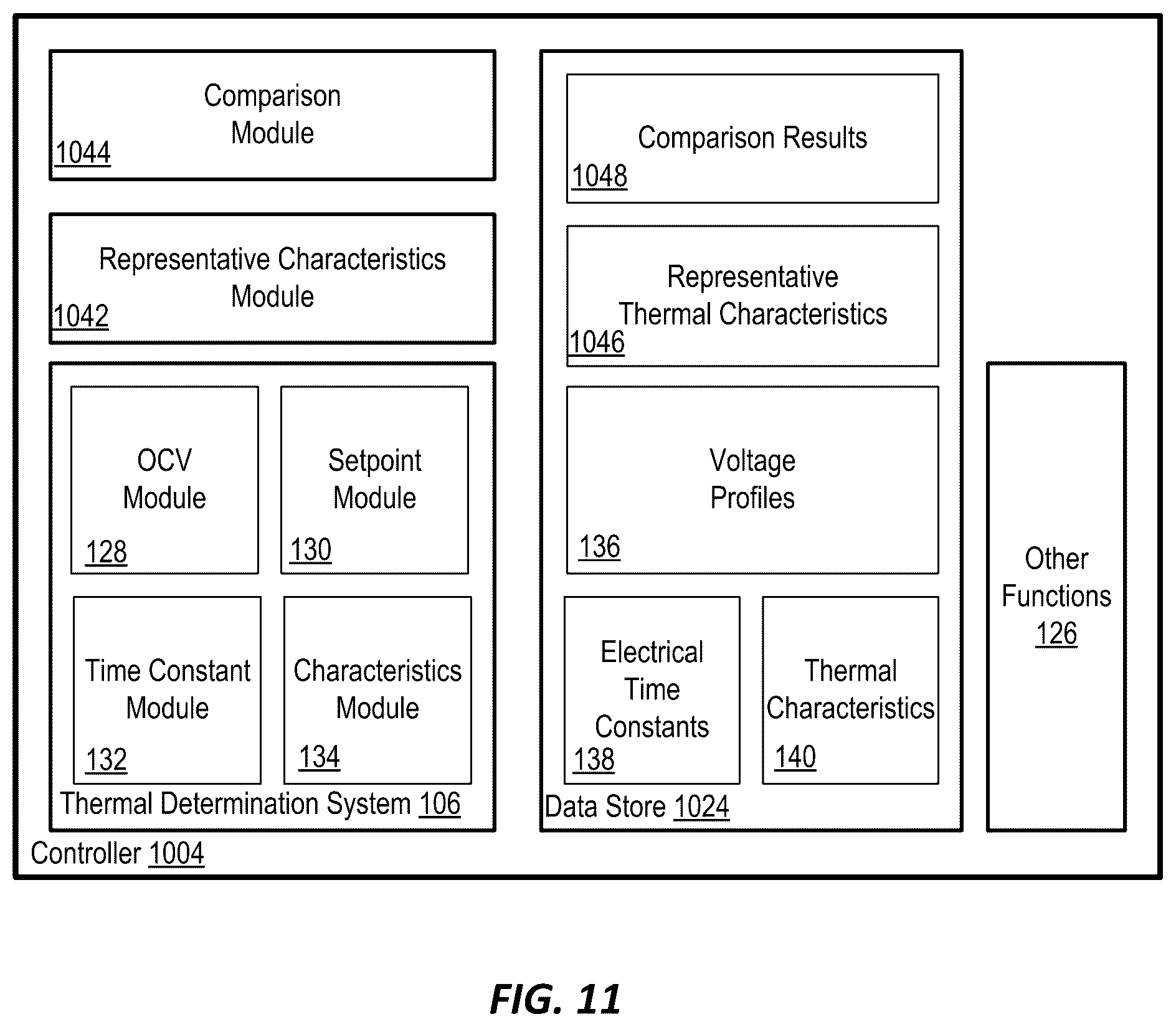 Patent US12590915 Figure 9 – Systems and methods for determining thermal characteristics of electrochemical cells in an energy storage system