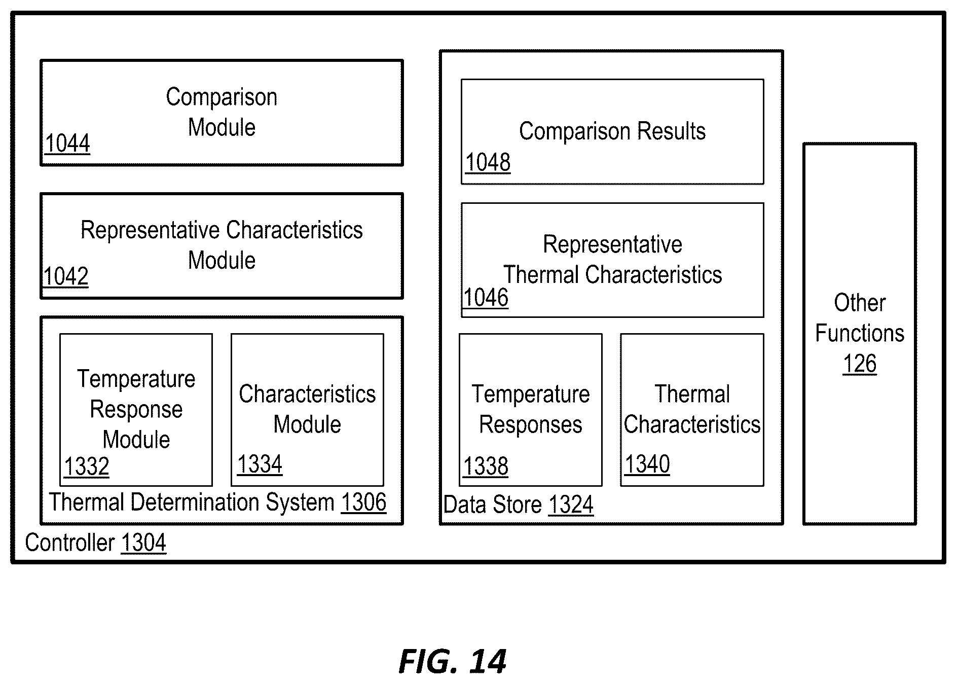 Patent US12590915 Figure 12 – Systems and methods for determining thermal characteristics of electrochemical cells in an energy storage system