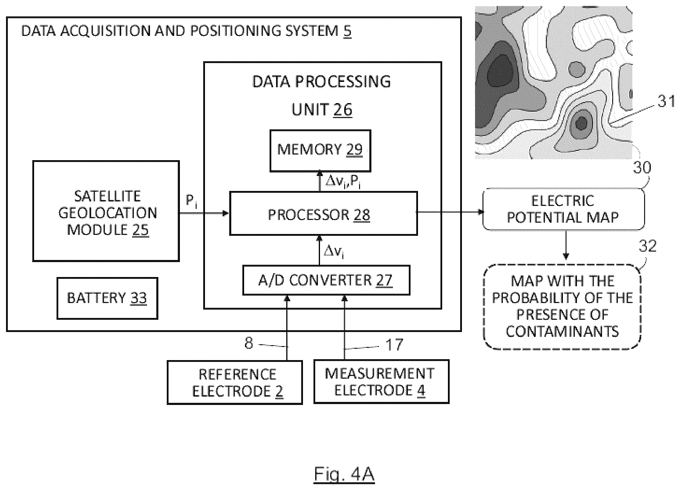 Patent US12590916 Figure 4 – Electric potential measurement system for continuously measuring the electric potential of the ground