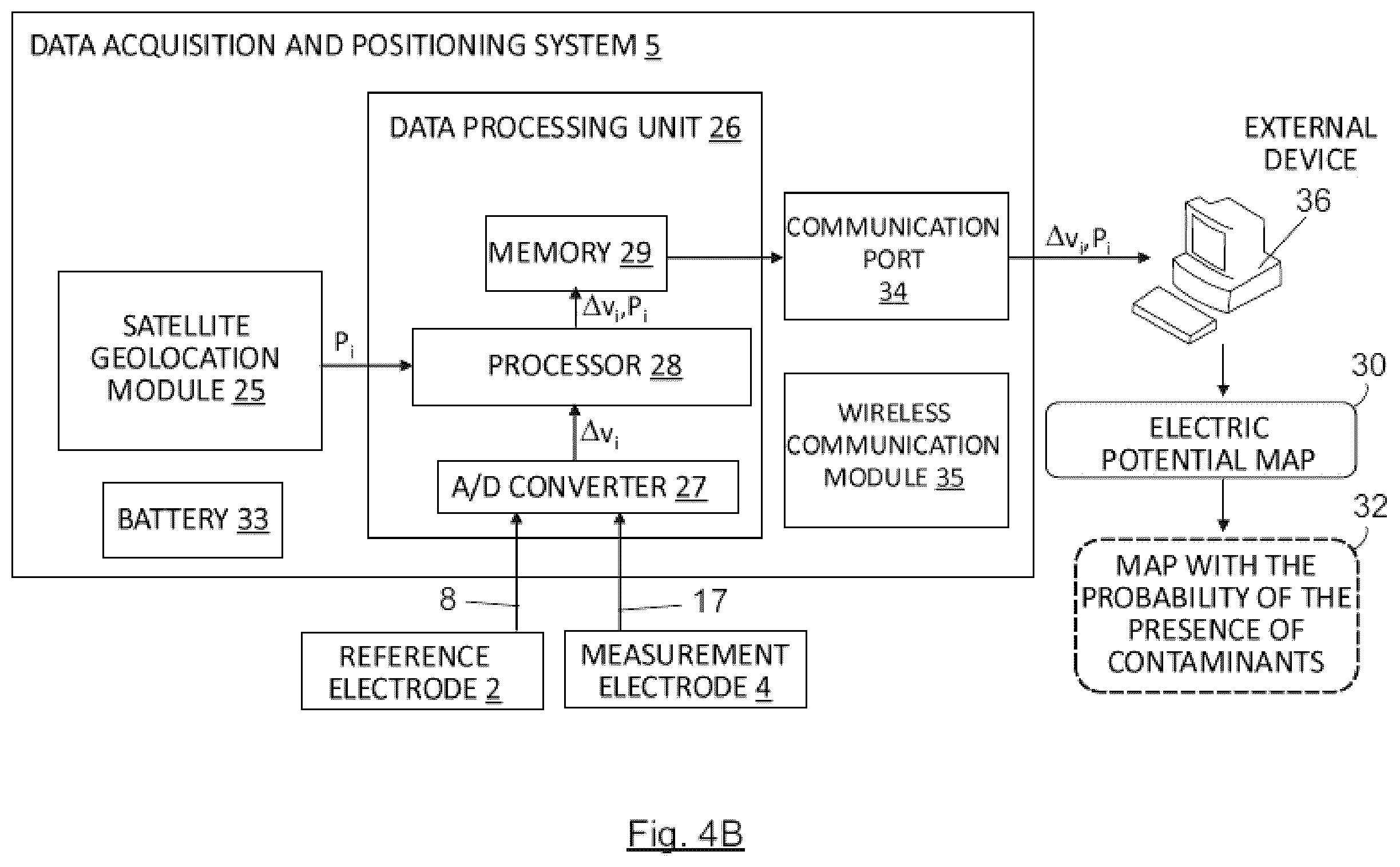 Patent US12590916 Figure 5 – Electric potential measurement system for continuously measuring the electric potential of the ground