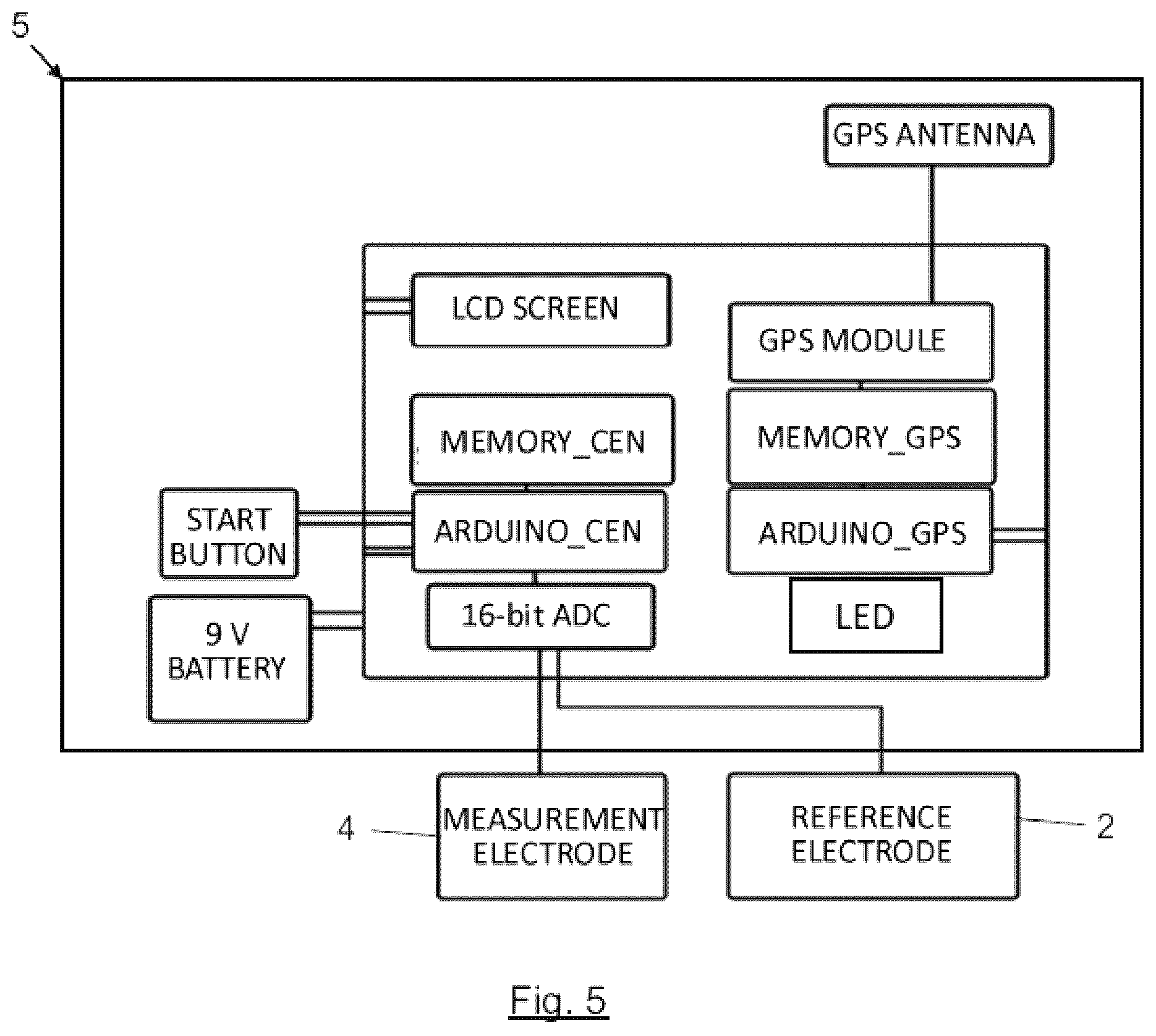 Patent US12590916 Figure 6 – Electric potential measurement system for continuously measuring the electric potential of the ground