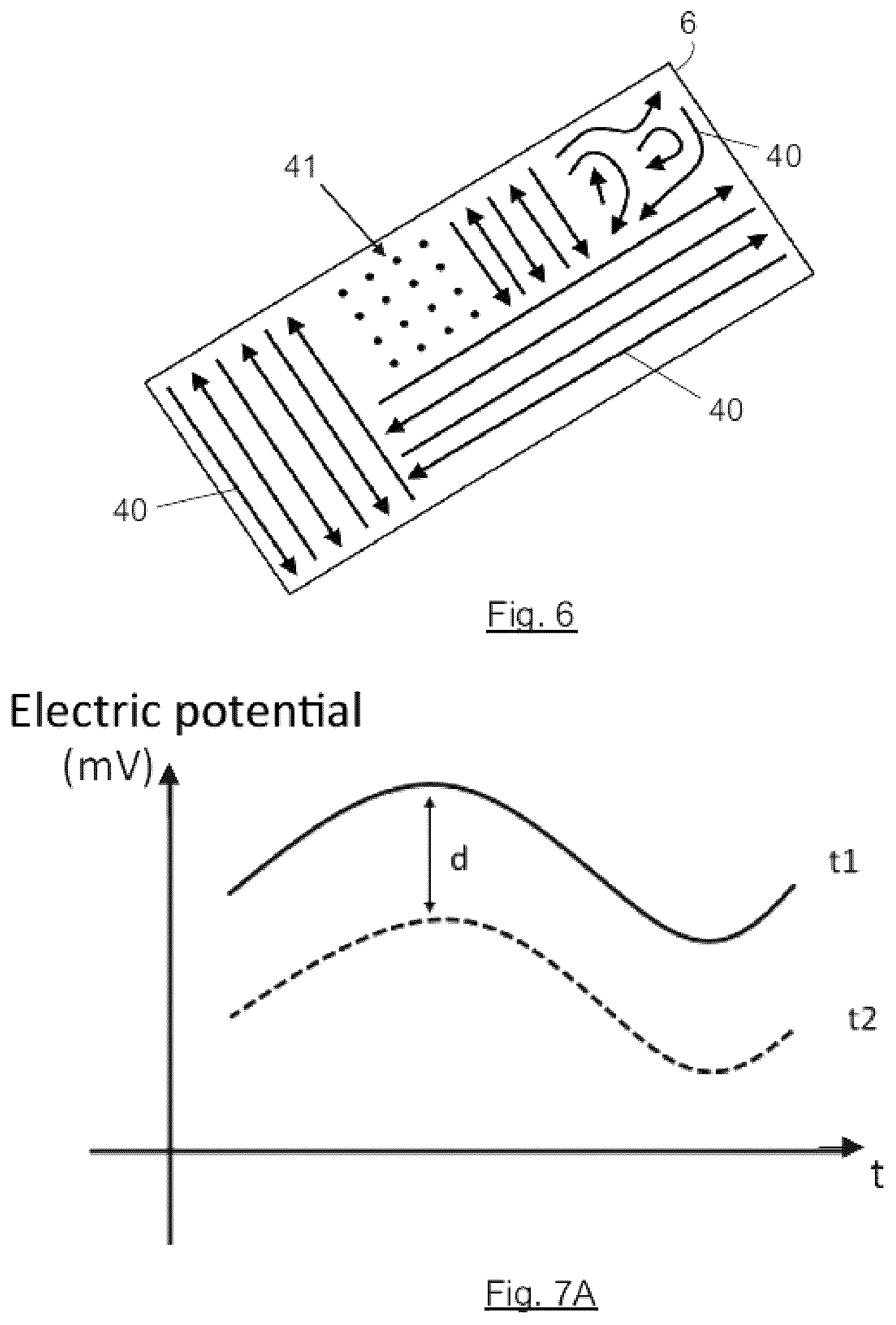 Patent US12590916 Figure 7 – Electric potential measurement system for continuously measuring the electric potential of the ground