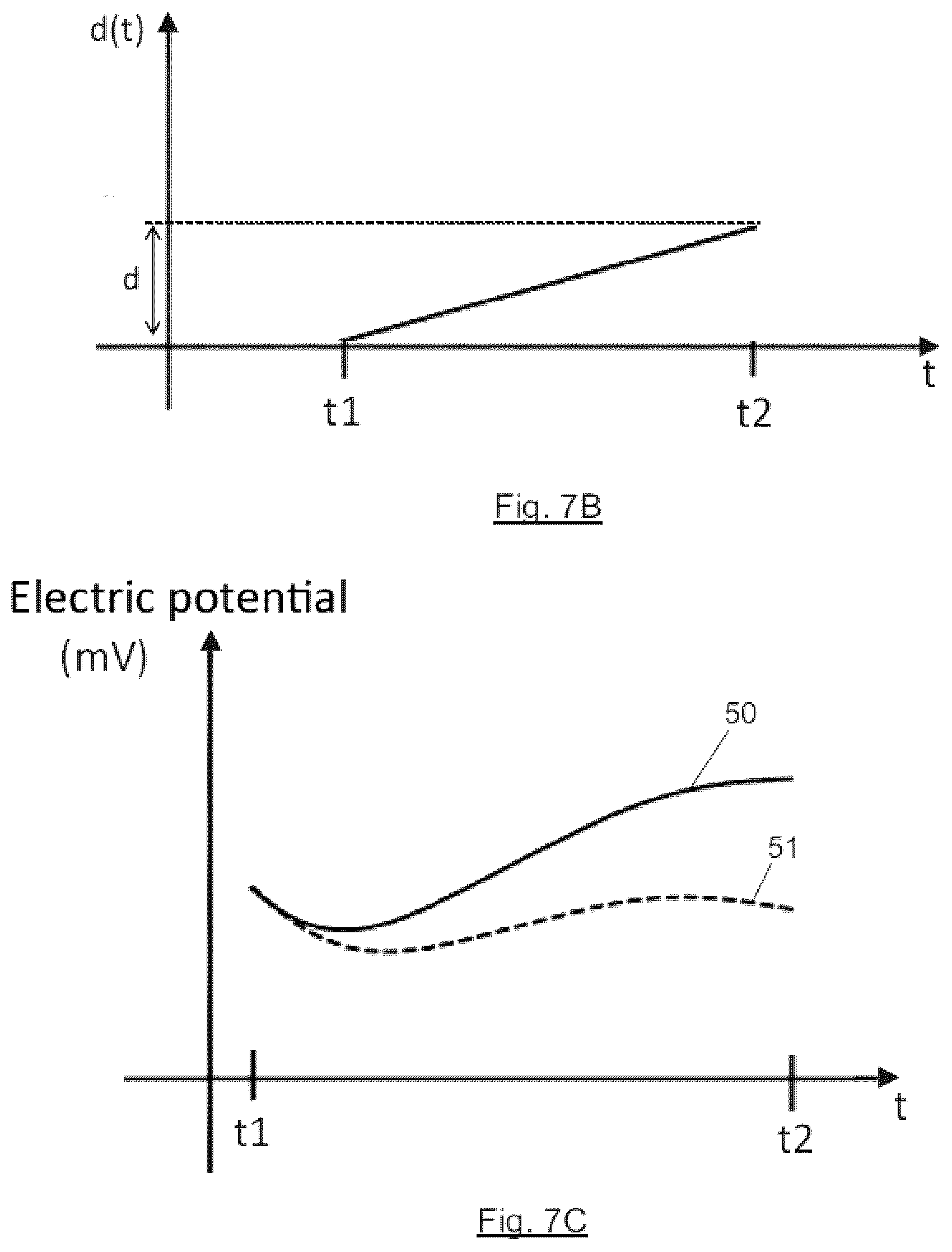 Patent US12590916 Figure 8 – Electric potential measurement system for continuously measuring the electric potential of the ground
