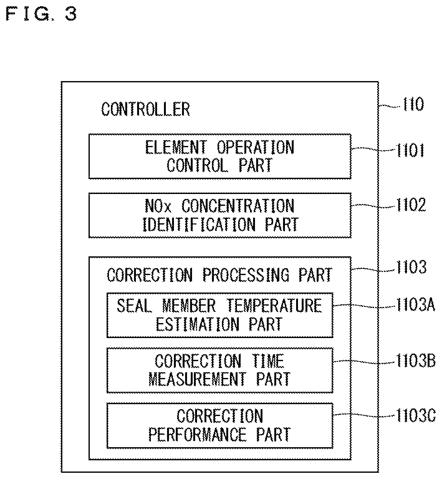 Patent US12590922 Figure 3 – Gas sensor and concentration correction method for use in gas sensor