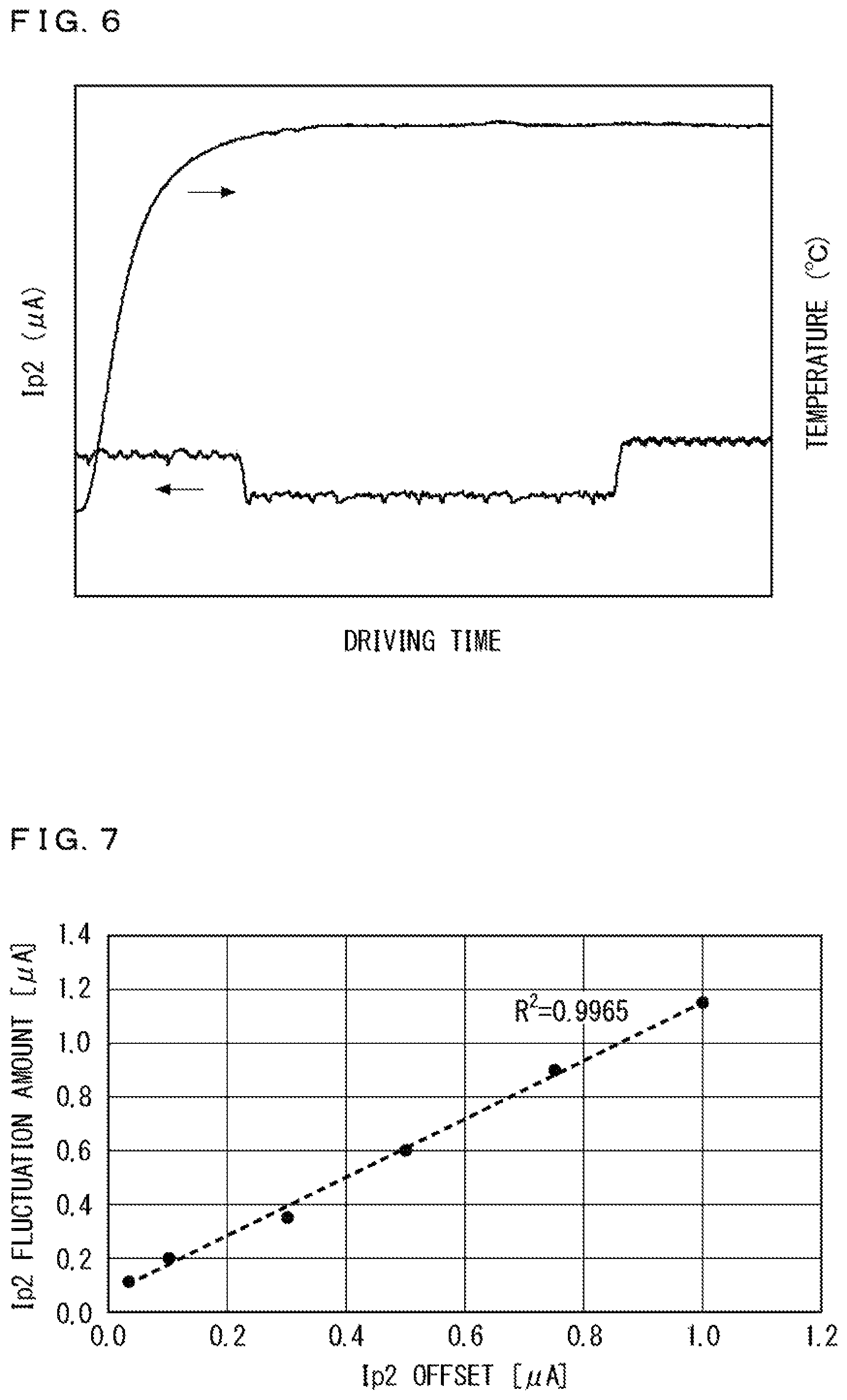 Patent US12590922 Figure 6 – Gas sensor and concentration correction method for use in gas sensor