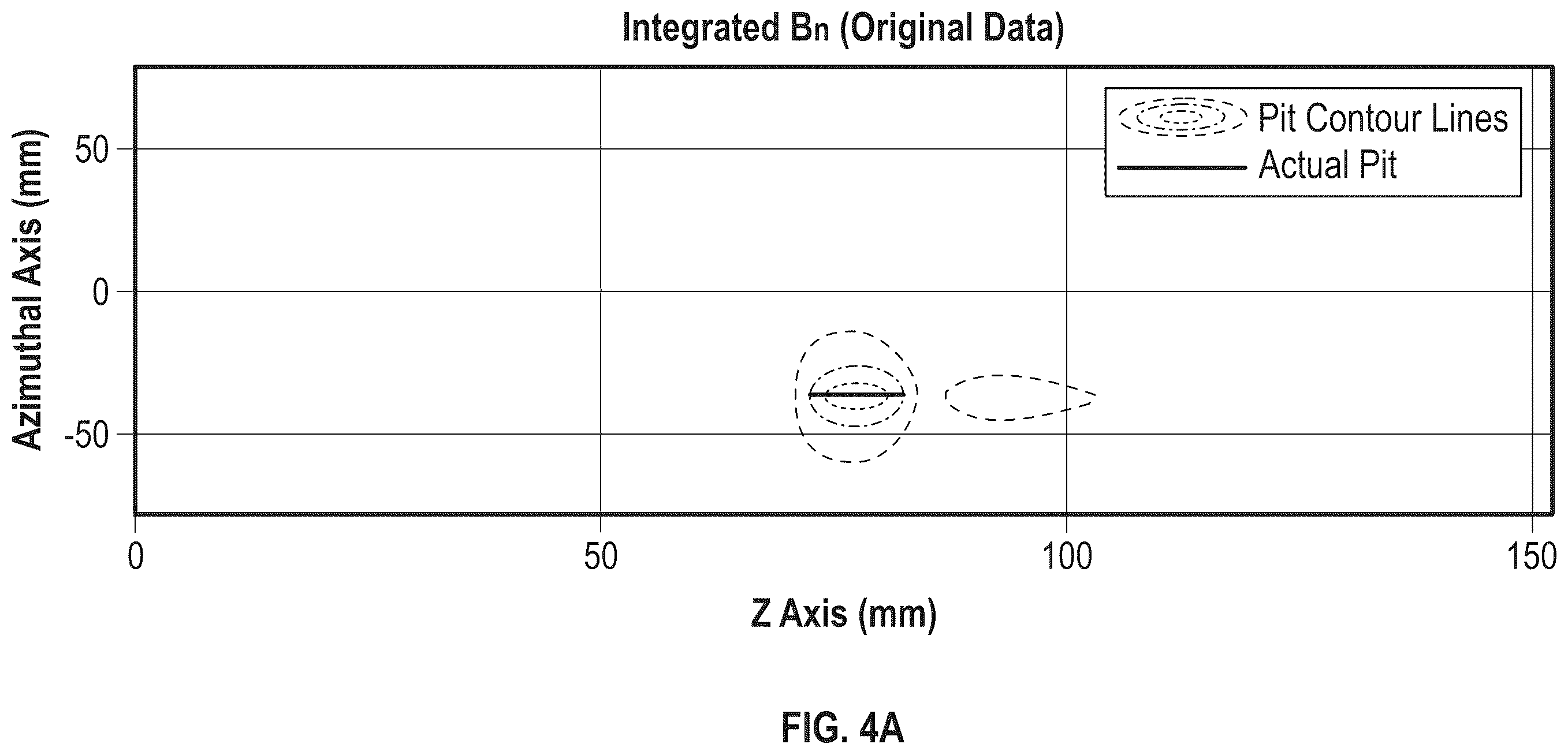 Patent US12590925 Figure 7 – Coiled tubing and casing inspection based on magnetic flux leakage measurements