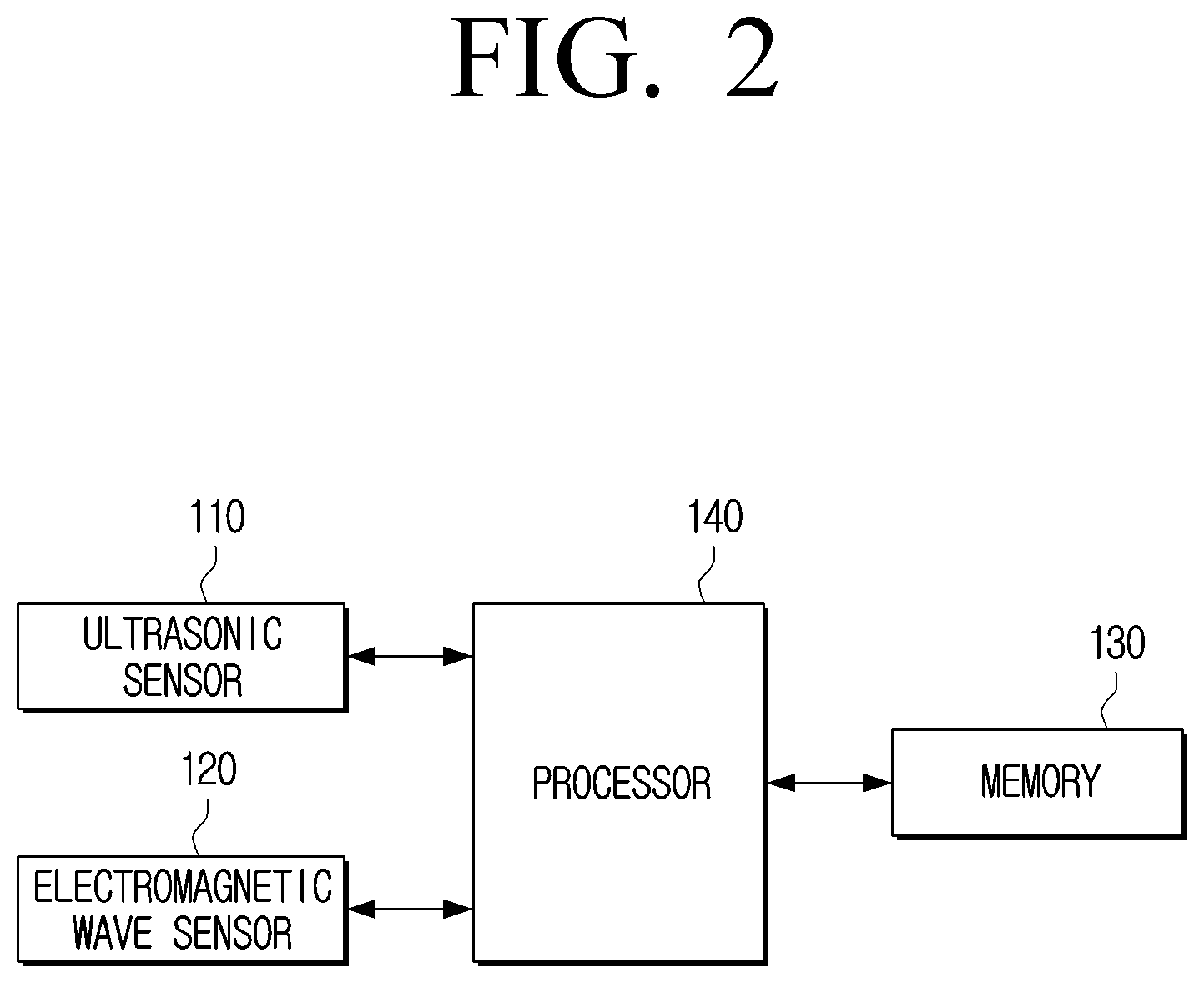 Patent US12590927 Figure 2 – Electronic device and control method therefor