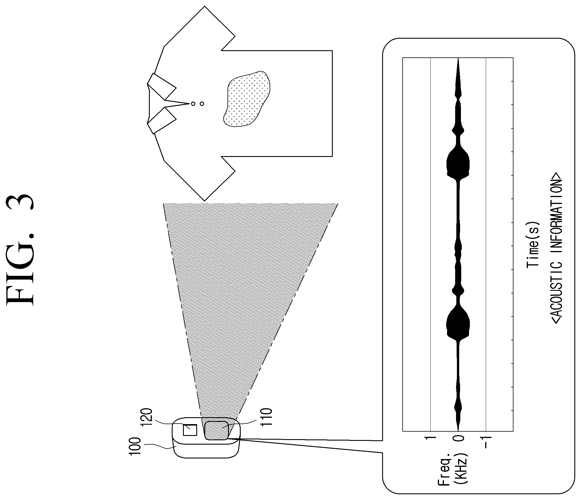 Patent US12590927 Figure 3 – Electronic device and control method therefor
