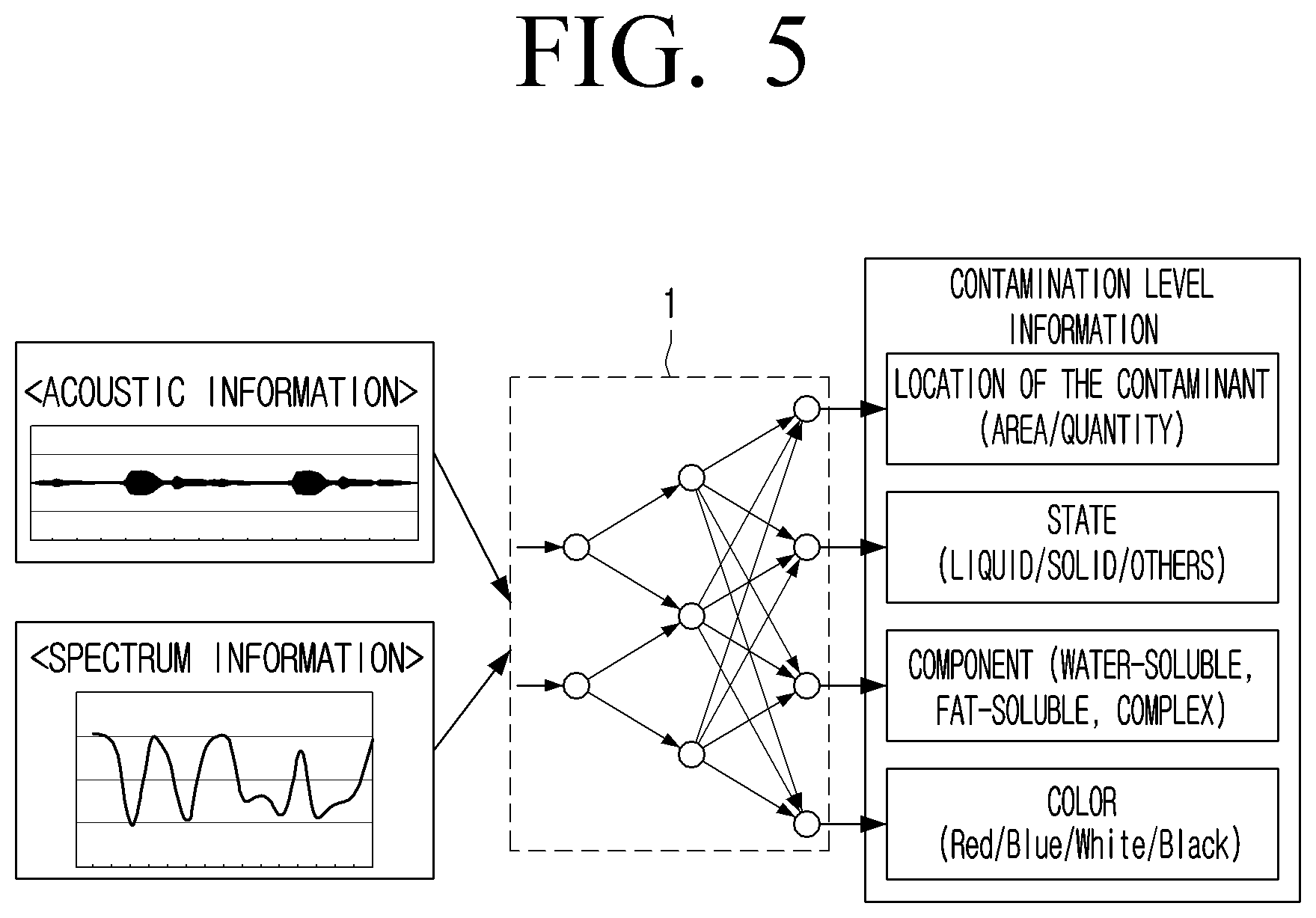 Patent US12590927 Figure 5 – Electronic device and control method therefor