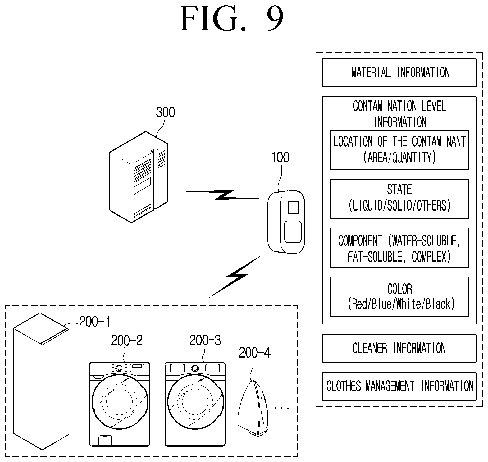 Patent US12590927 Figure 9 – Electronic device and control method therefor