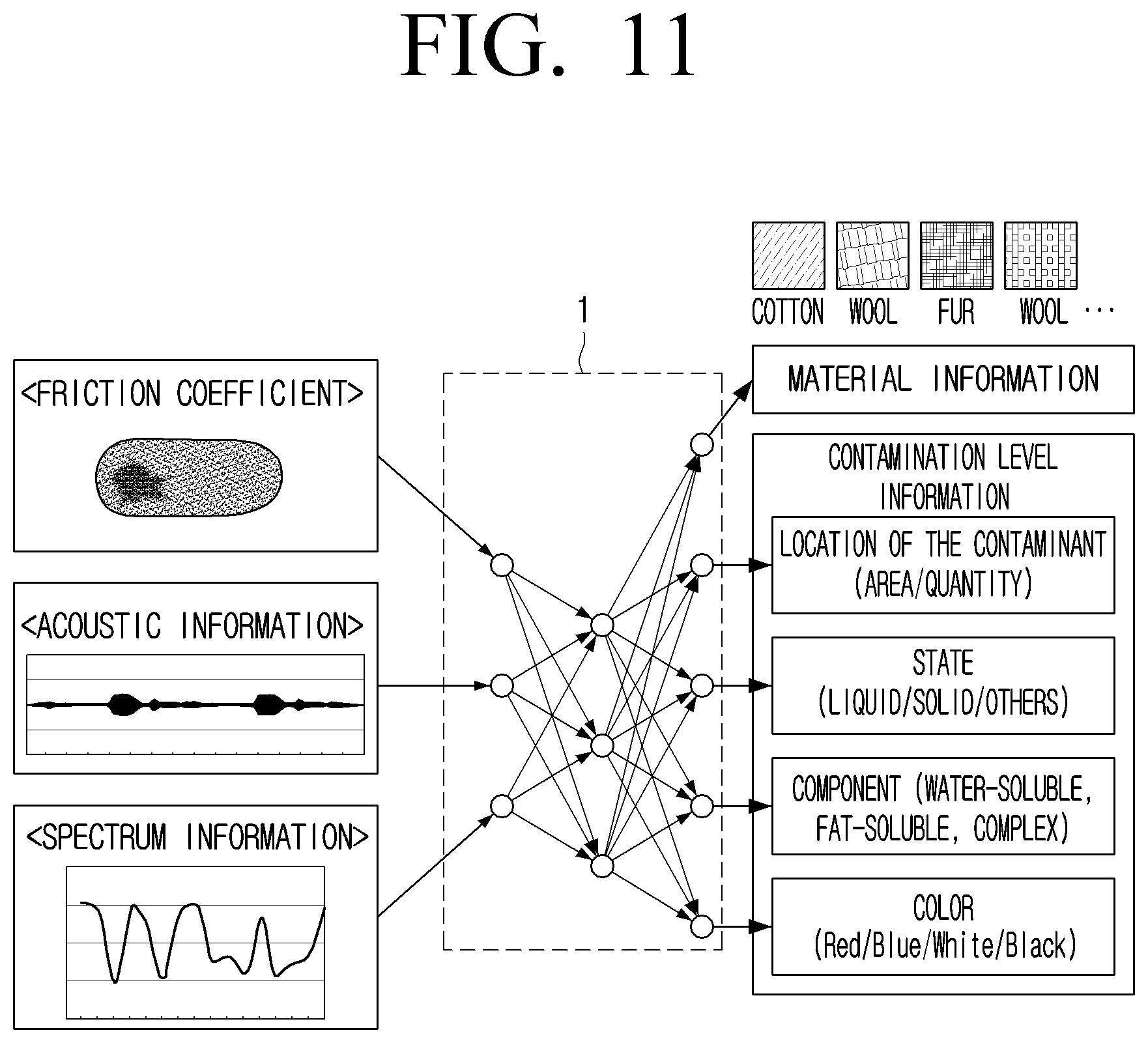 Patent US12590927 Figure 11 – Electronic device and control method therefor