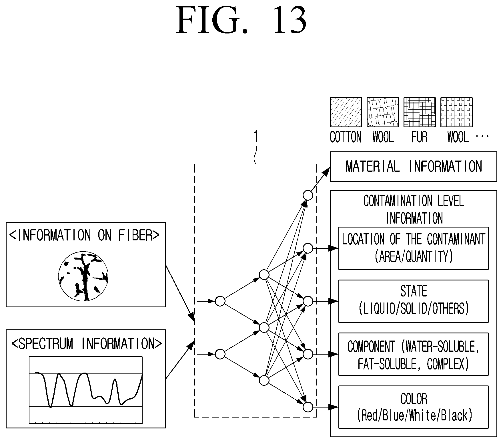 Patent US12590927 Figure 13 – Electronic device and control method therefor