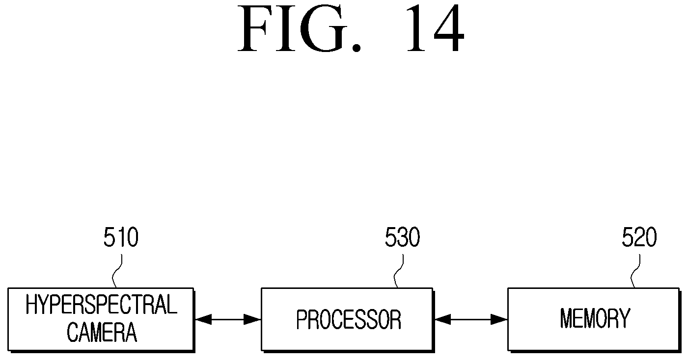 Patent US12590927 Figure 14 – Electronic device and control method therefor