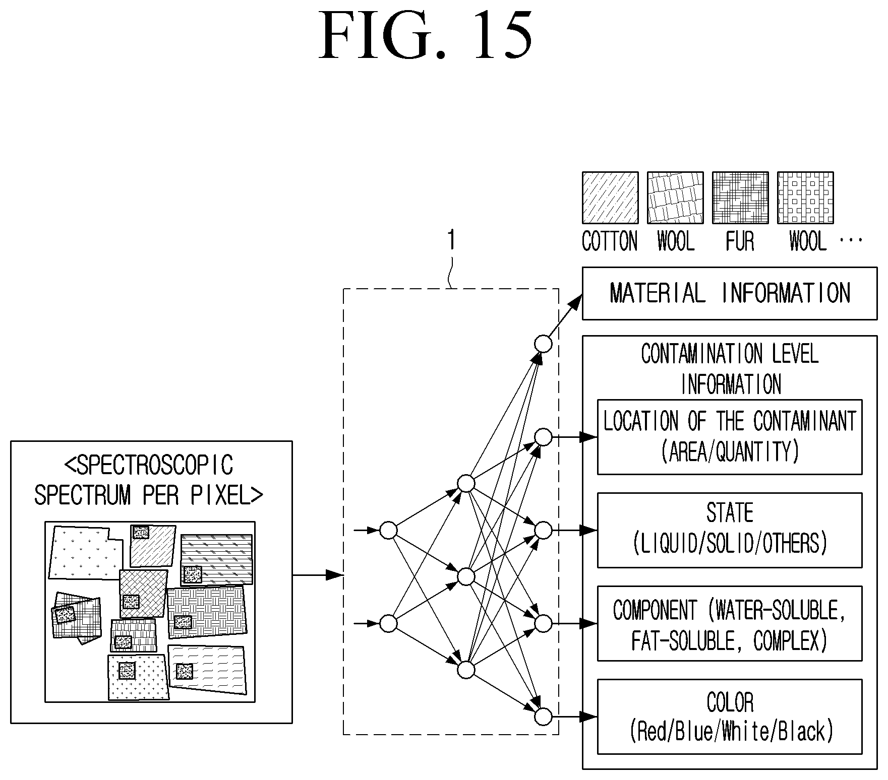 Patent US12590927 Figure 15 – Electronic device and control method therefor