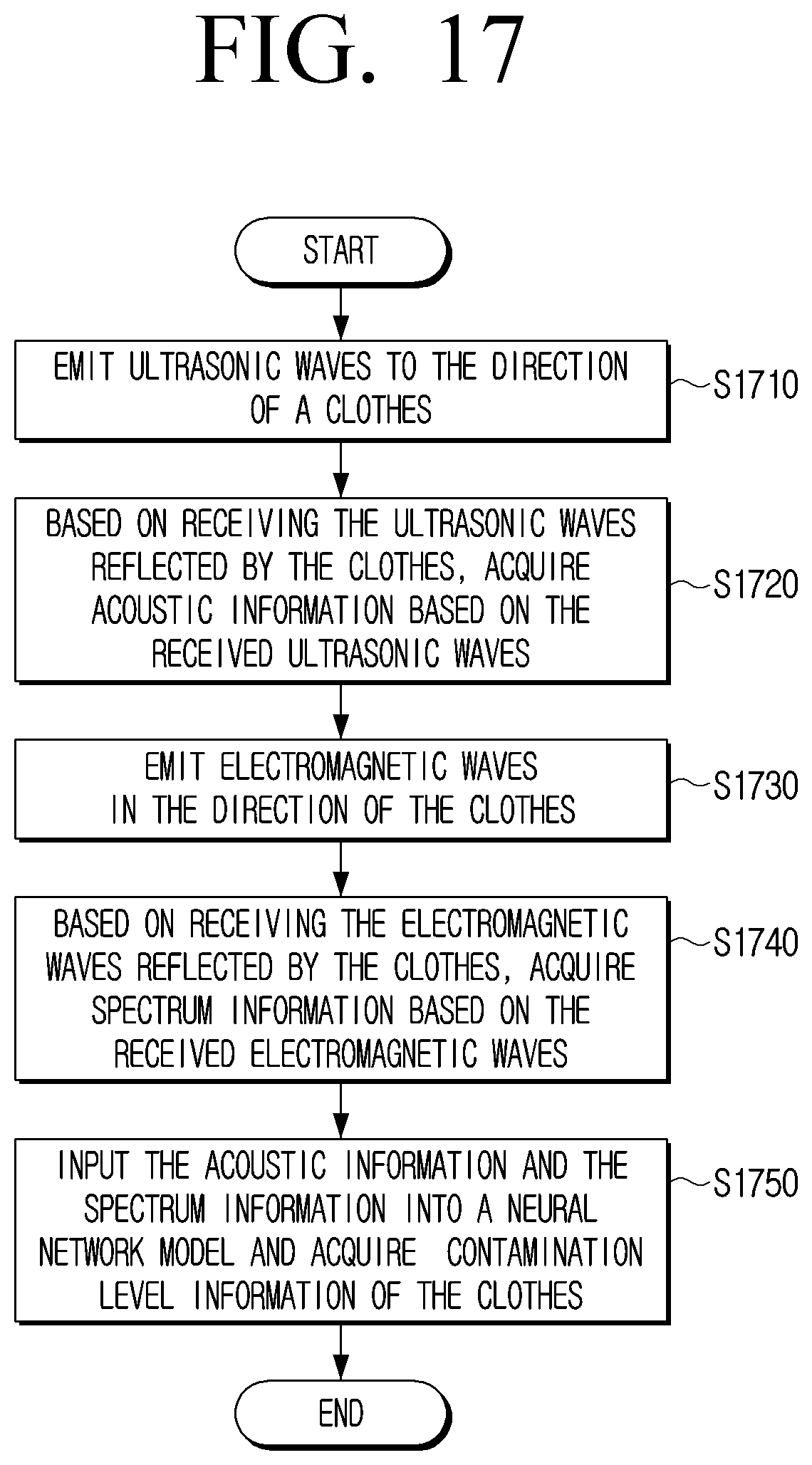 Patent US12590927 Figure 17 – Electronic device and control method therefor
