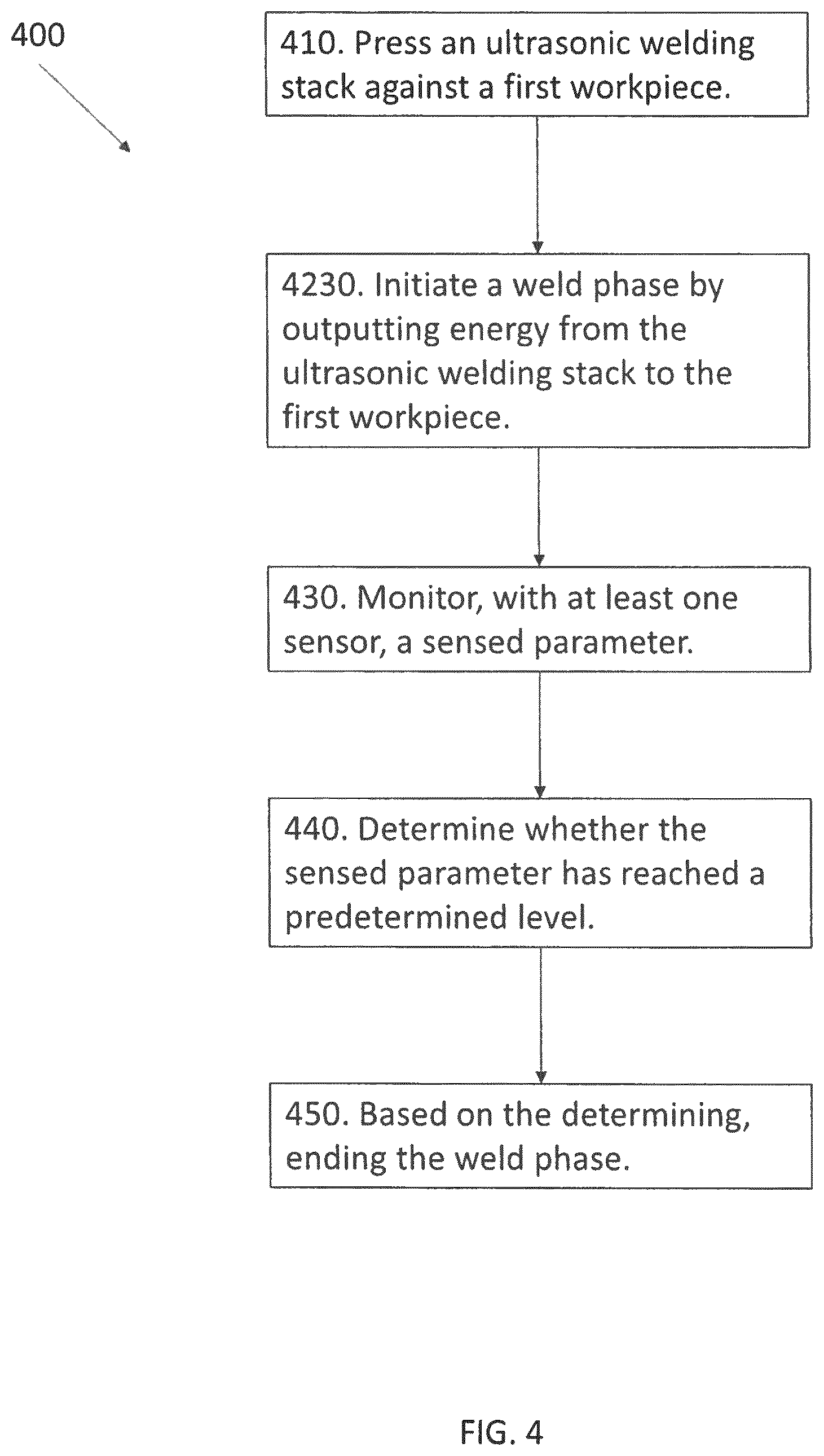Patent US12590929 Figure 6 – Automated ultrasonic press systems and methods for welding physically variant components