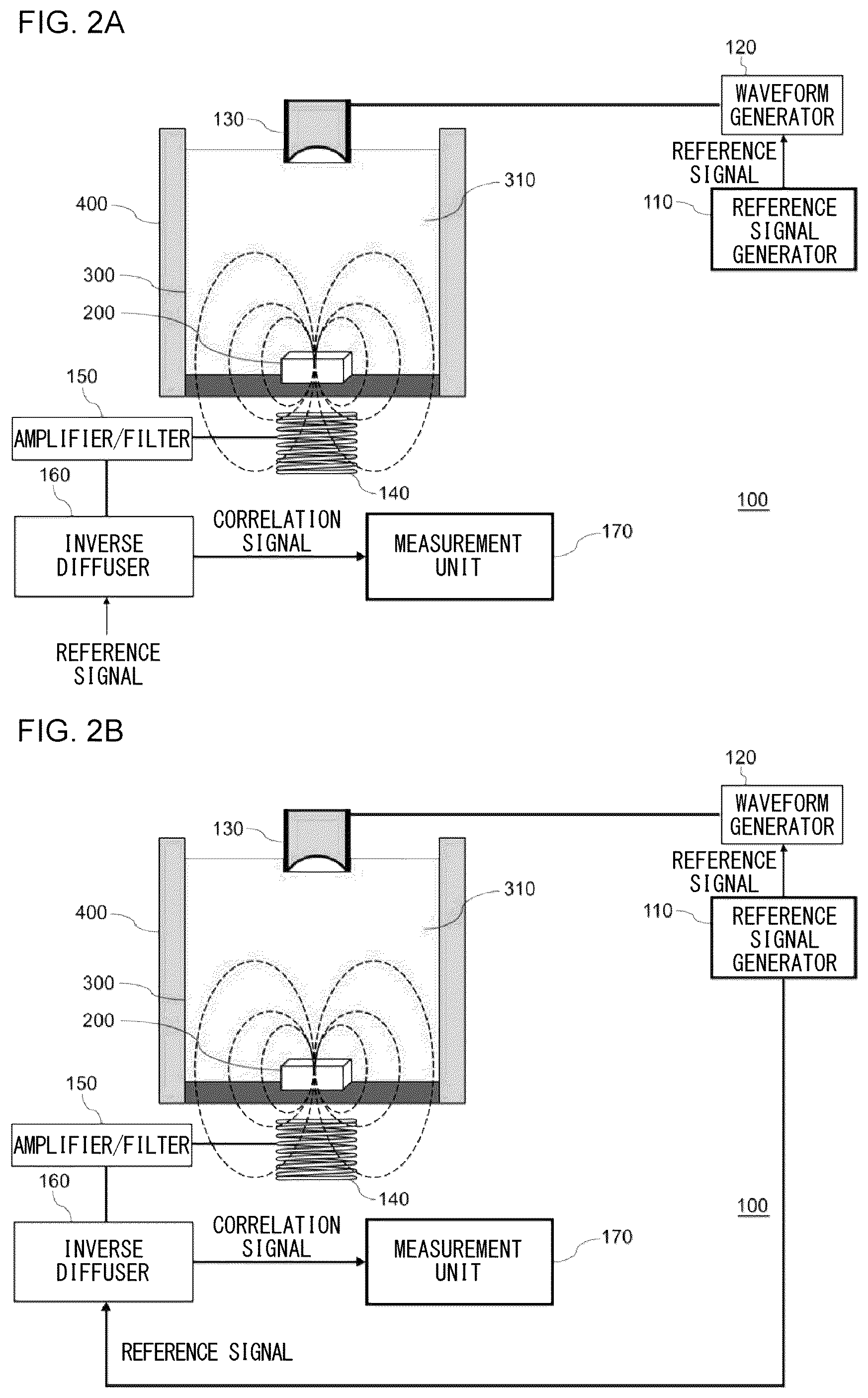Patent US12590931 Figure 2 – Characteristics measurement device for object to be measured and characteristics measurement method for object to be measured