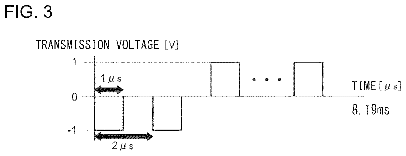 Patent US12590931 Figure 3 – Characteristics measurement device for object to be measured and characteristics measurement method for object to be measured
