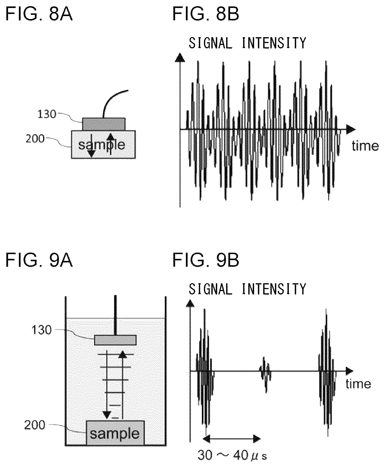 Patent US12590931 Figure 8 – Characteristics measurement device for object to be measured and characteristics measurement method for object to be measured