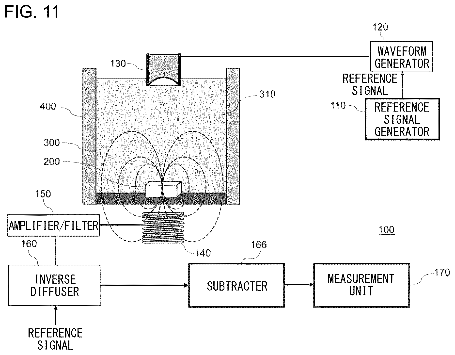 Patent US12590931 Figure 10 – Characteristics measurement device for object to be measured and characteristics measurement method for object to be measured