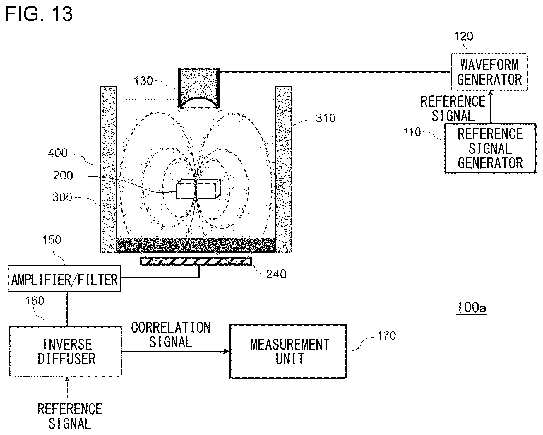 Patent US12590931 Figure 12 – Characteristics measurement device for object to be measured and characteristics measurement method for object to be measured