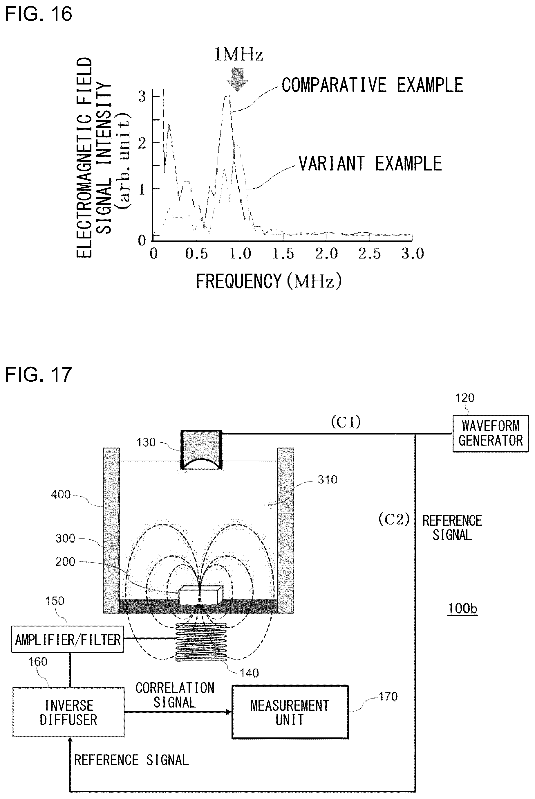 Patent US12590931 Figure 14 – Characteristics measurement device for object to be measured and characteristics measurement method for object to be measured