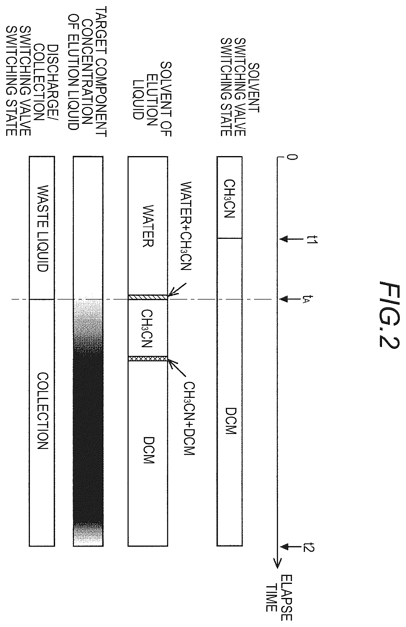 Patent US12590933 Figure 2 – Preparative separation and purification device and preparative separation and purification method