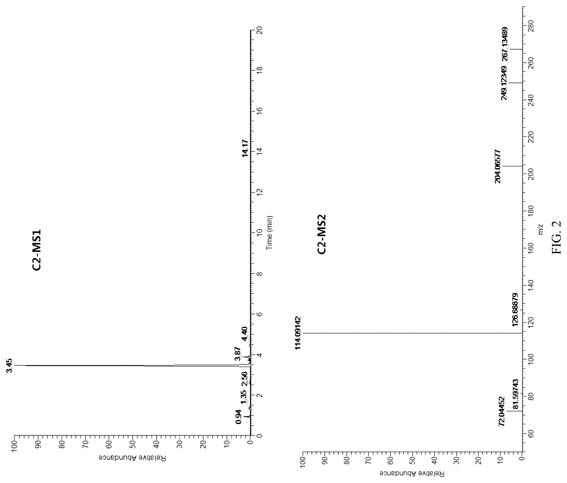 Patent US12590934 Figure 2 – Method and system for differentiation of tea type