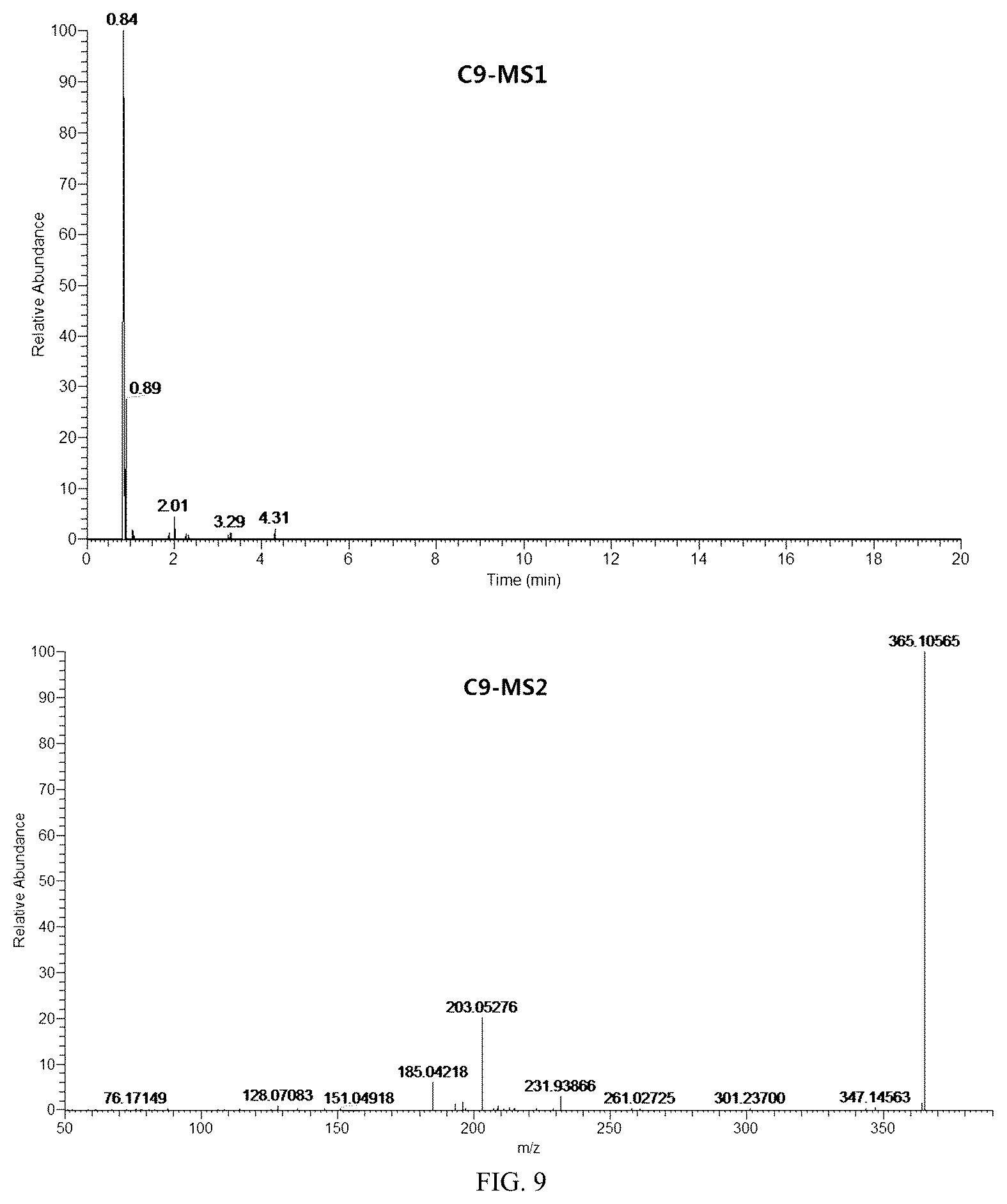 Patent US12590934 Figure 9 – Method and system for differentiation of tea type