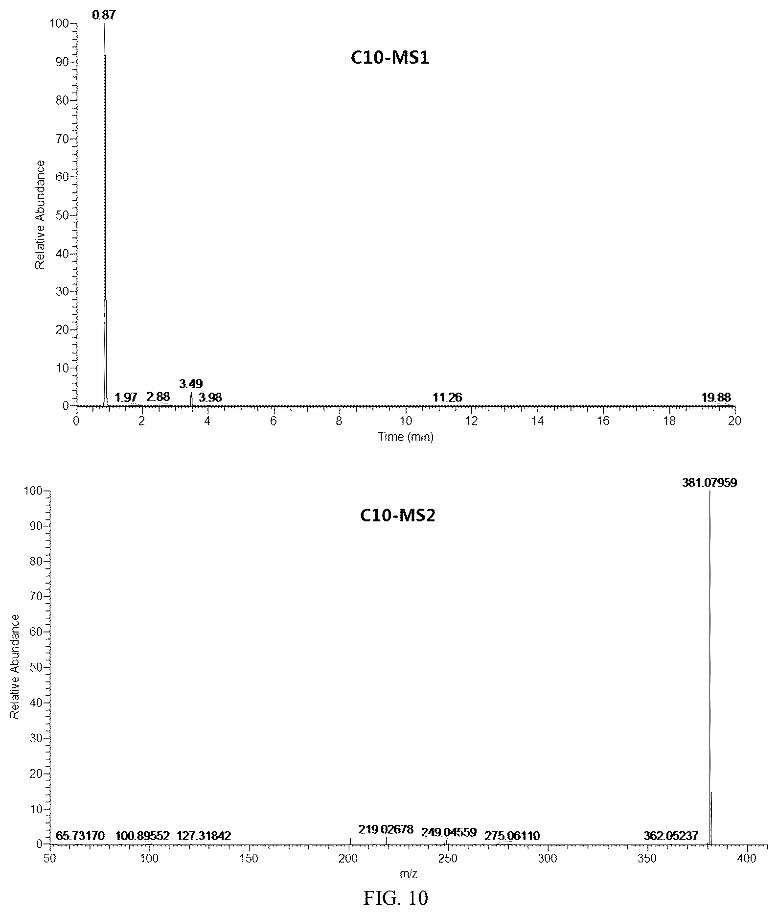Patent US12590934 Figure 10 – Method and system for differentiation of tea type