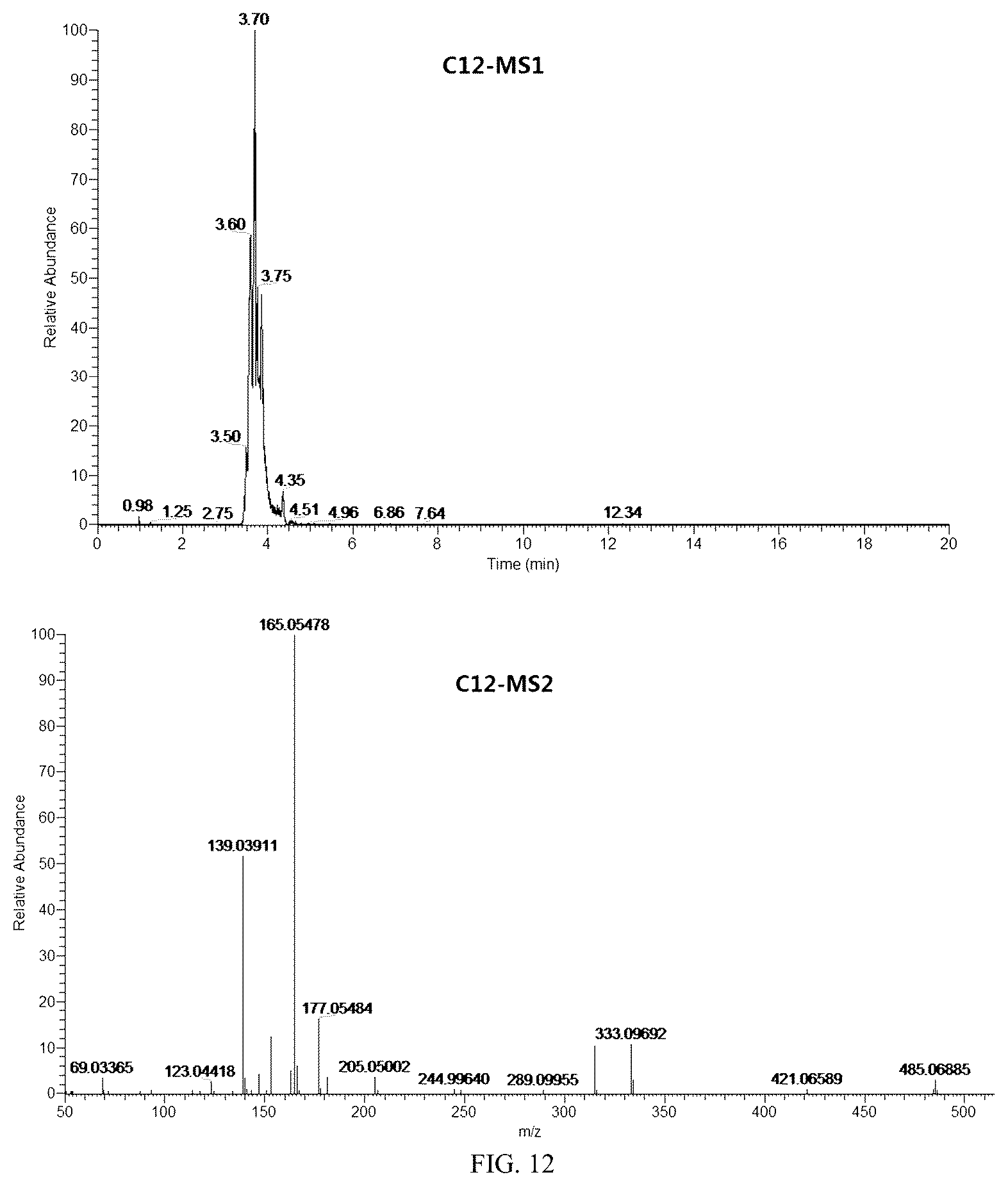 Patent US12590934 Figure 12 – Method and system for differentiation of tea type