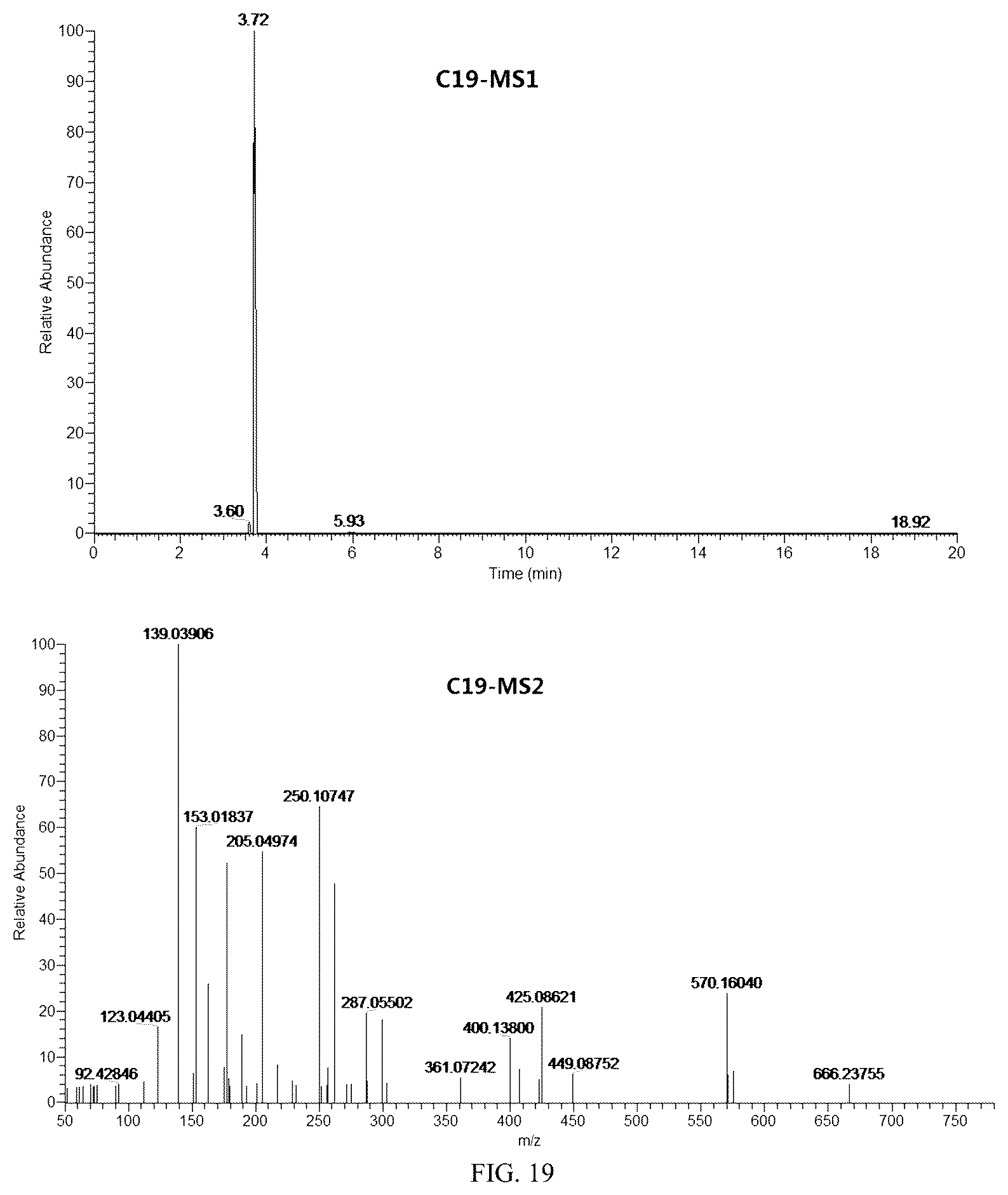 Patent US12590934 Figure 19 – Method and system for differentiation of tea type