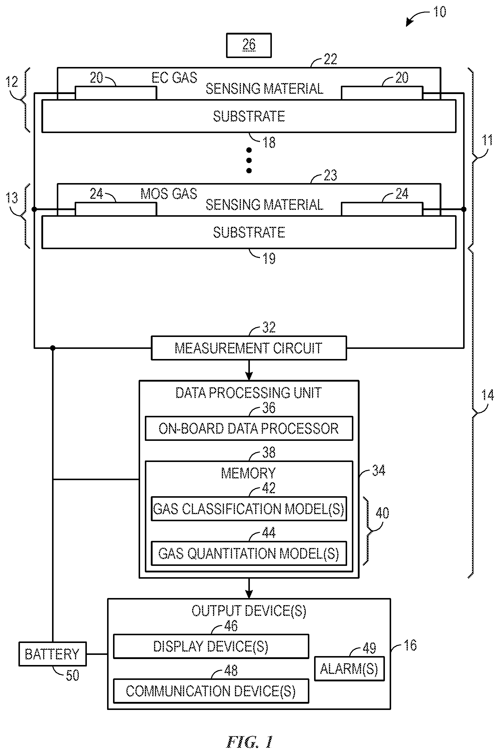 Patent US12590936 Figure 1 – Multi-frequency sensing system and method