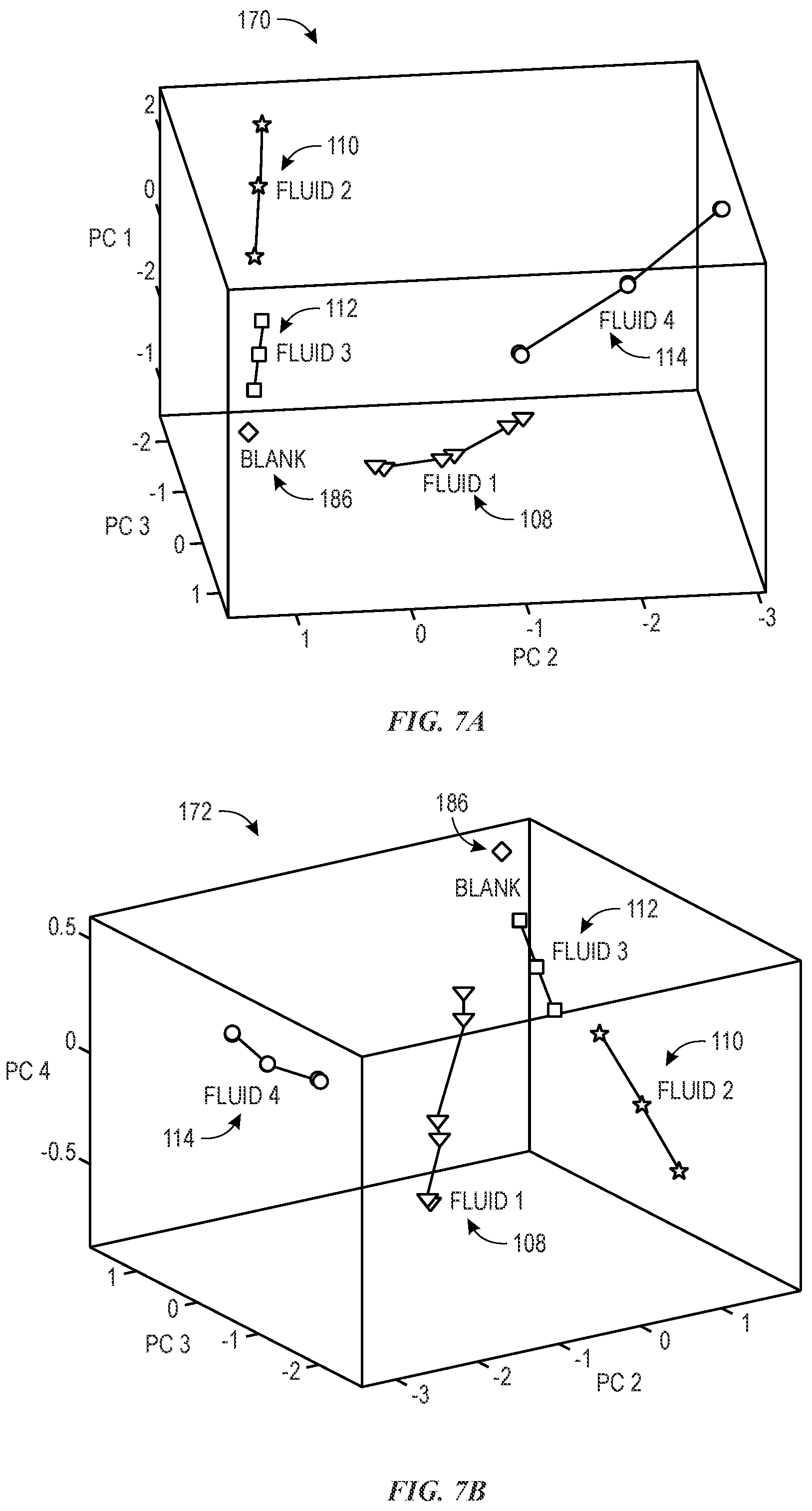 Patent US12590936 Figure 7 – Multi-frequency sensing system and method