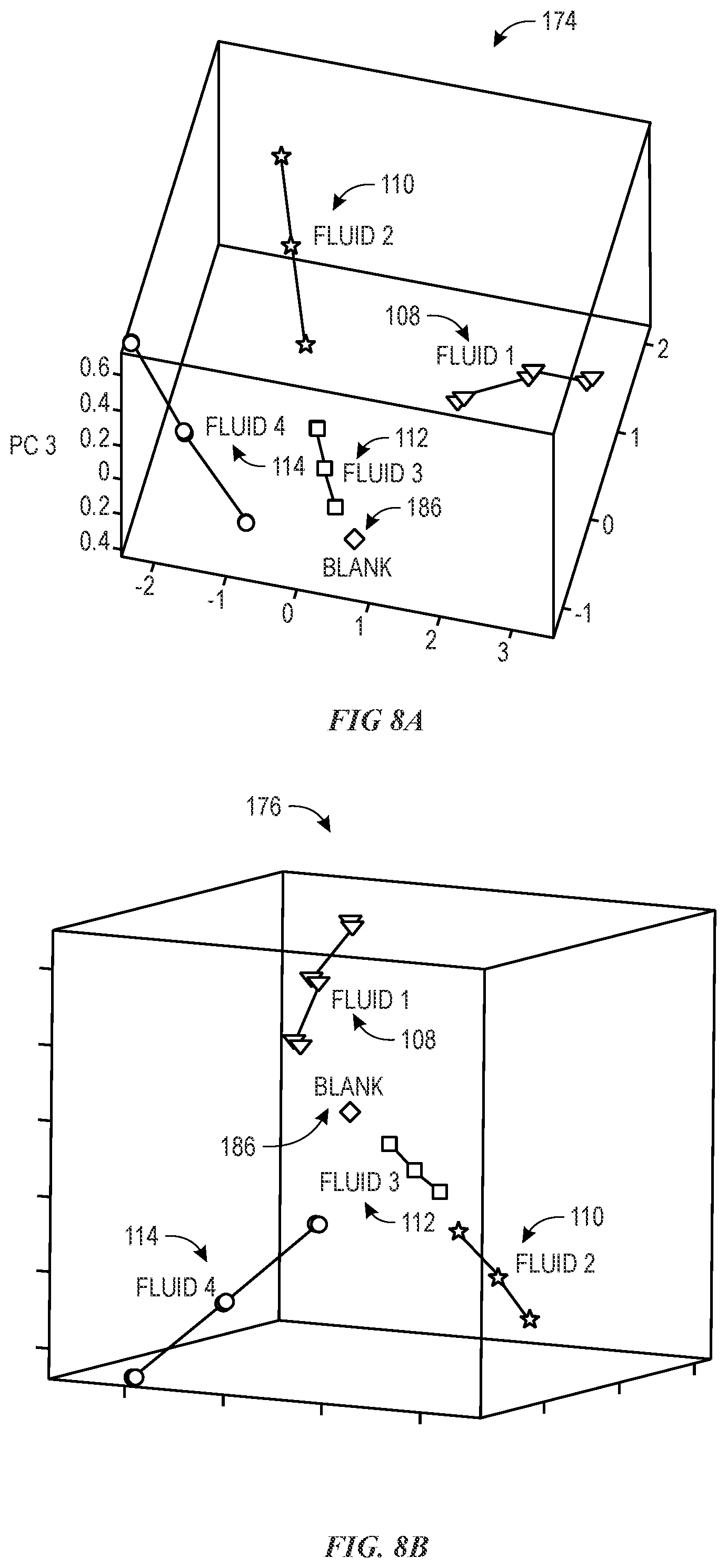 Patent US12590936 Figure 8 – Multi-frequency sensing system and method