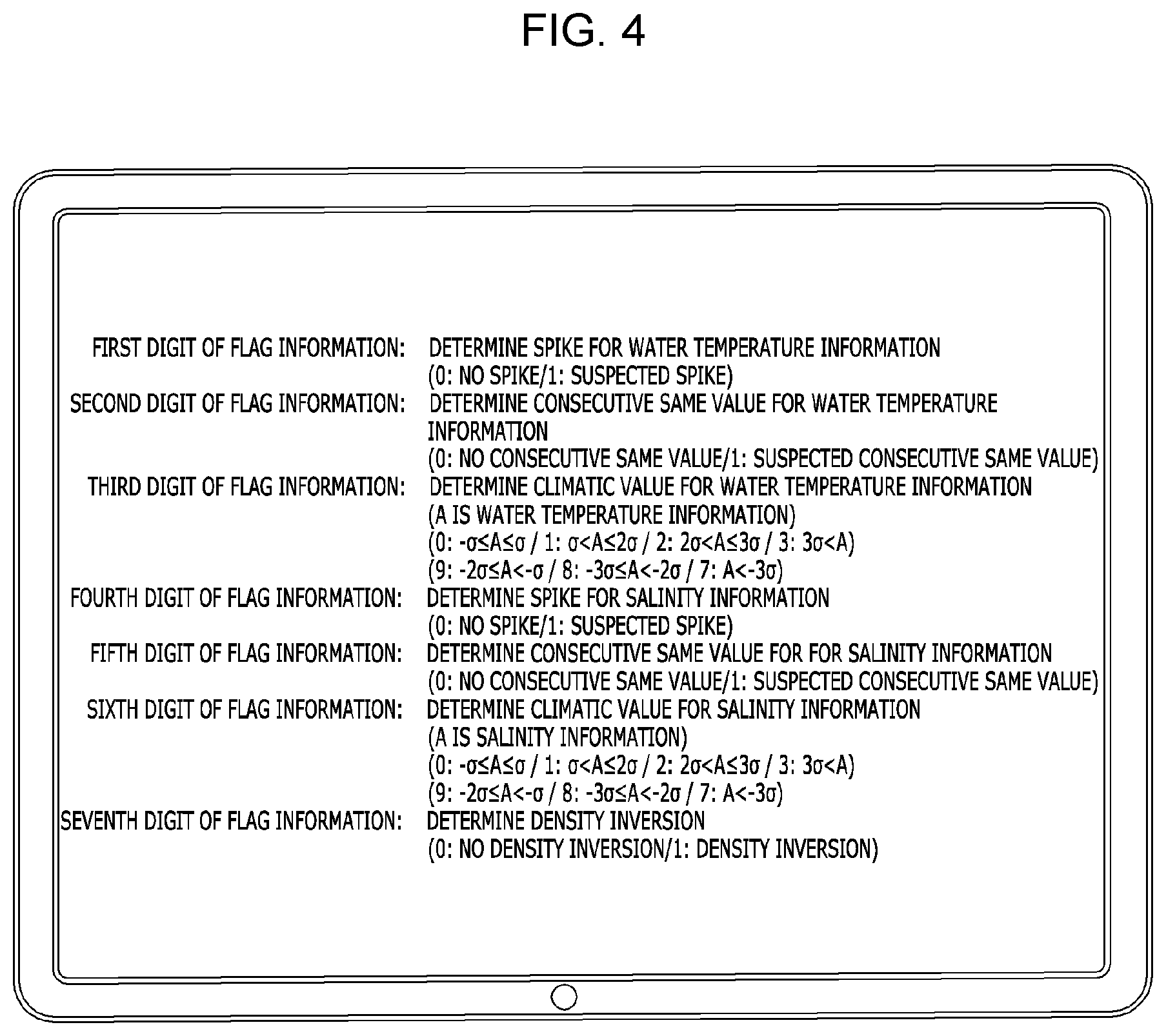 Patent US12590937 Figure 3 – Method and apparatus for calibrating CTD observation information
