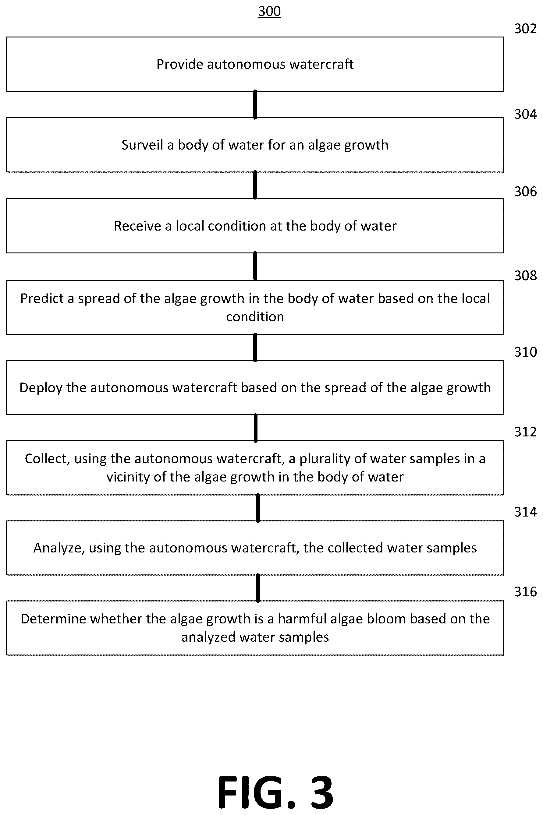 Patent US12590939 Figure 3 – Systems, methods, and devices for detecting harmful algal blooms