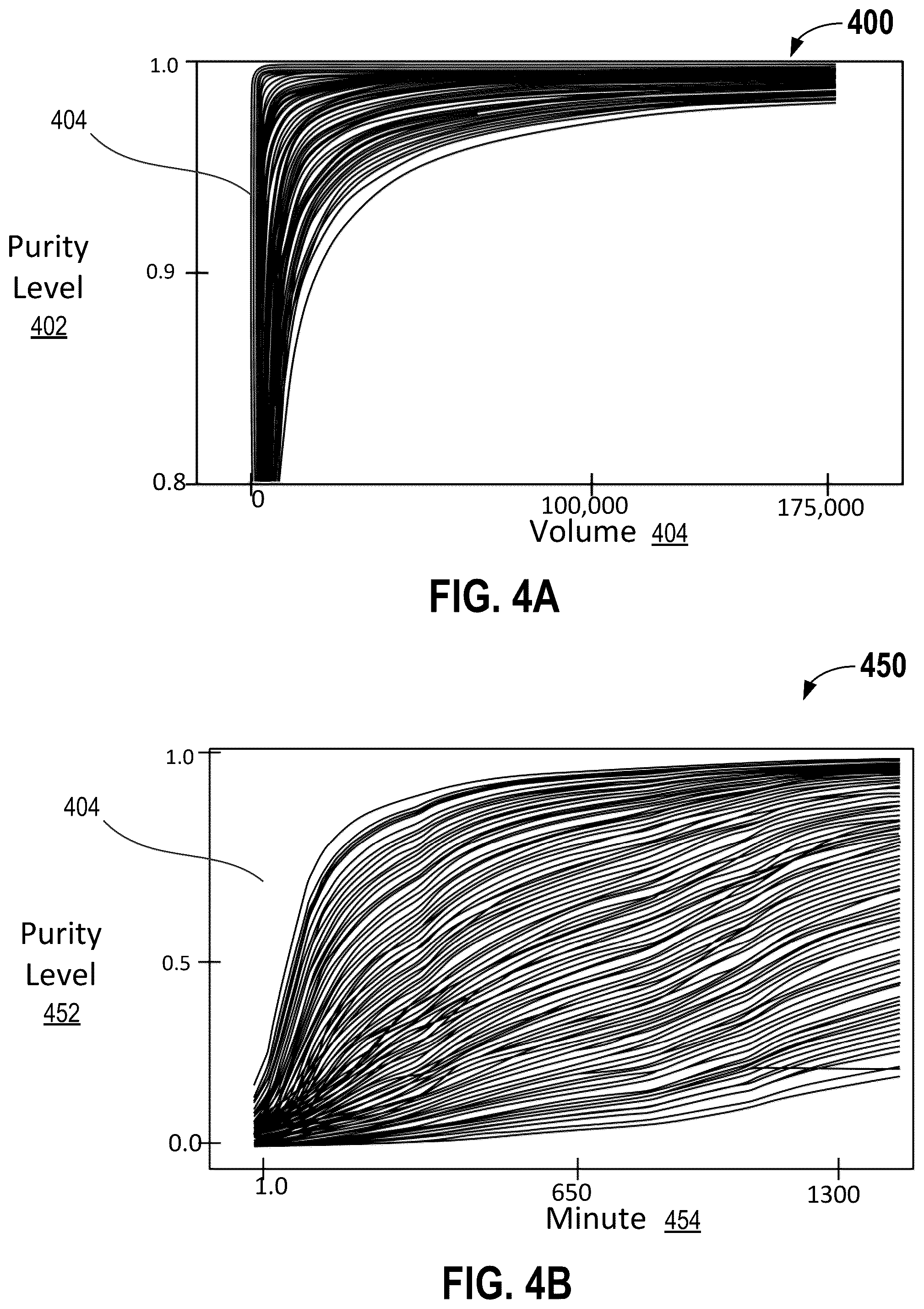 Patent US12590940 Figure 3 – System and method for estimating reservoir fluid contamination