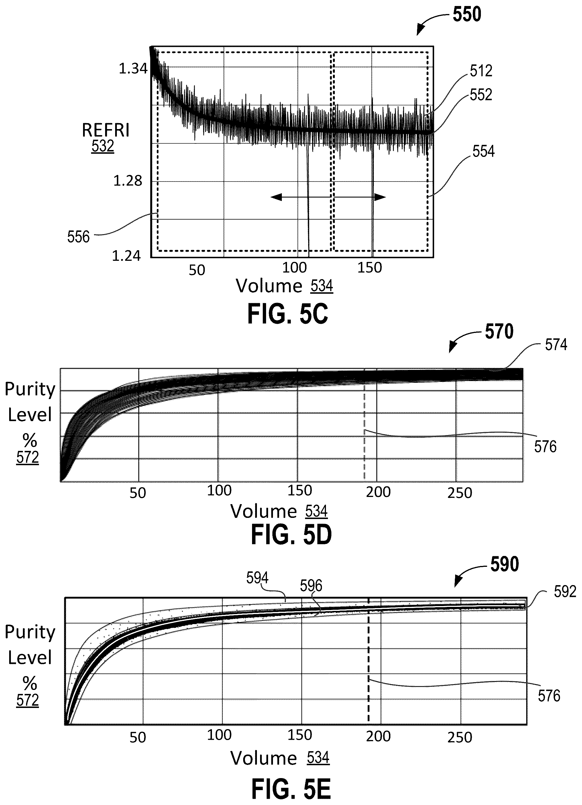Patent US12590940 Figure 5 – System and method for estimating reservoir fluid contamination