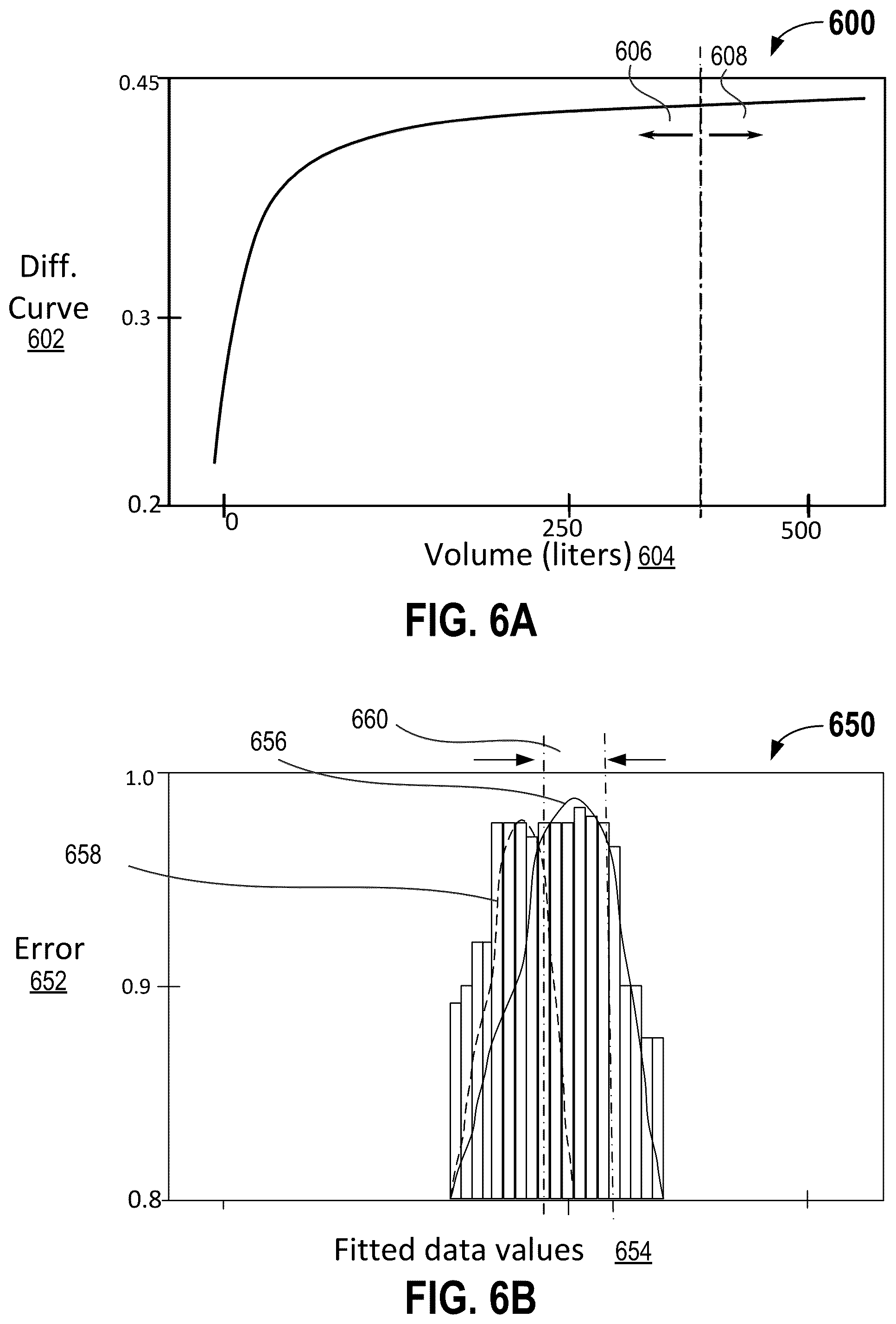 Patent US12590940 Figure 6 – System and method for estimating reservoir fluid contamination