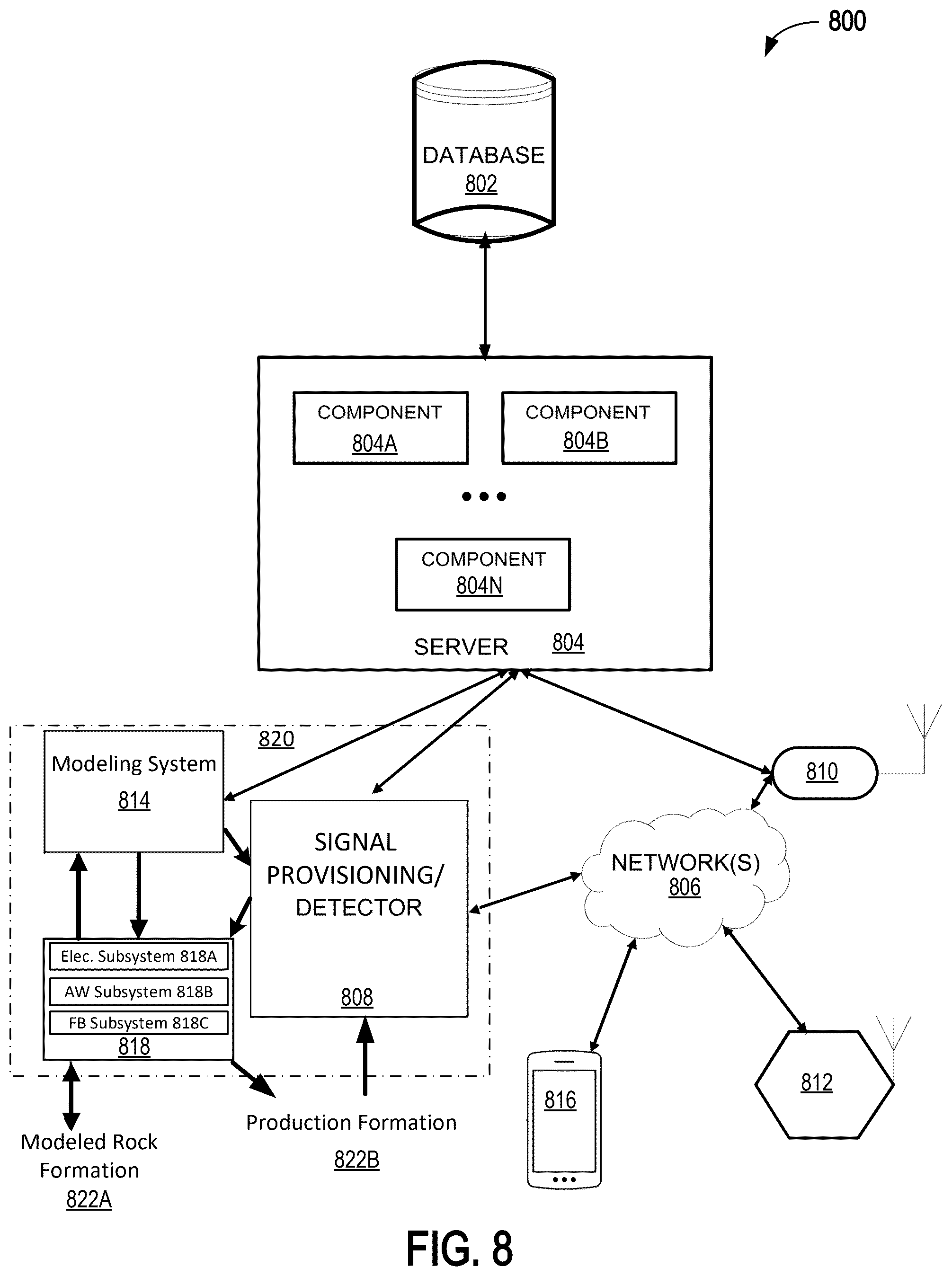 Patent US12590940 Figure 8 – System and method for estimating reservoir fluid contamination